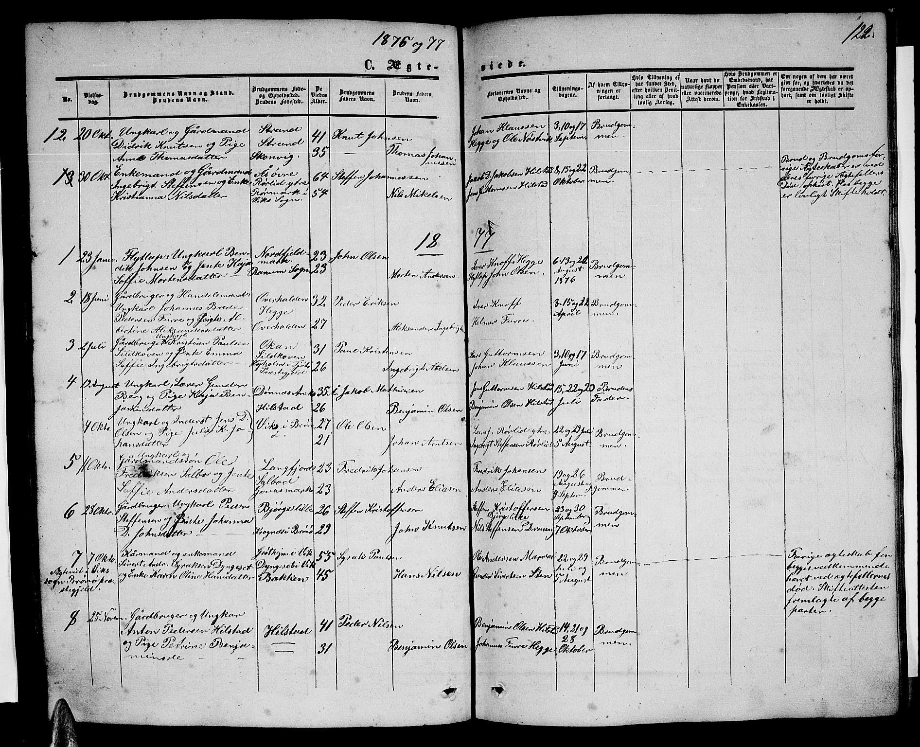 Ministerialprotokoller, klokkerbøker og fødselsregistre - Nordland, AV/SAT-A-1459/814/L0229: Parish register (copy) no. 814C02, 1859-1883, p. 122