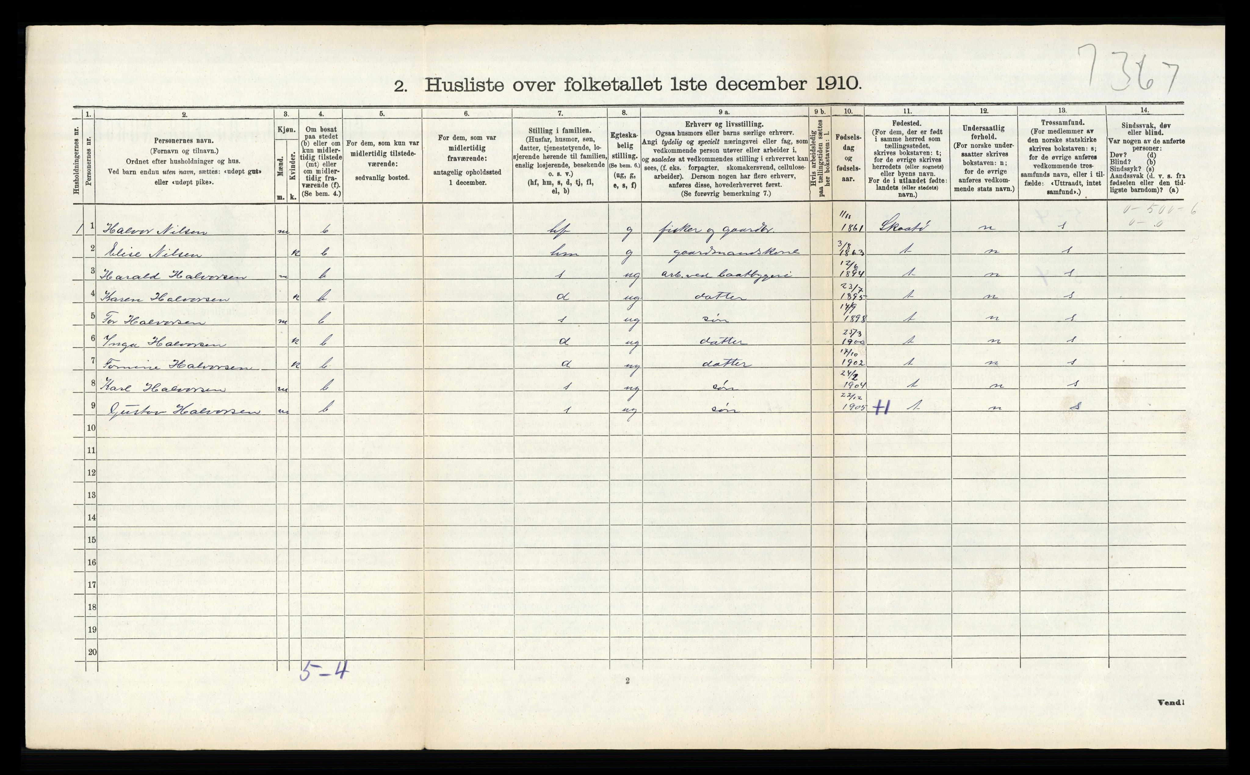 RA, 1910 census for Søndeled, 1910, p. 655