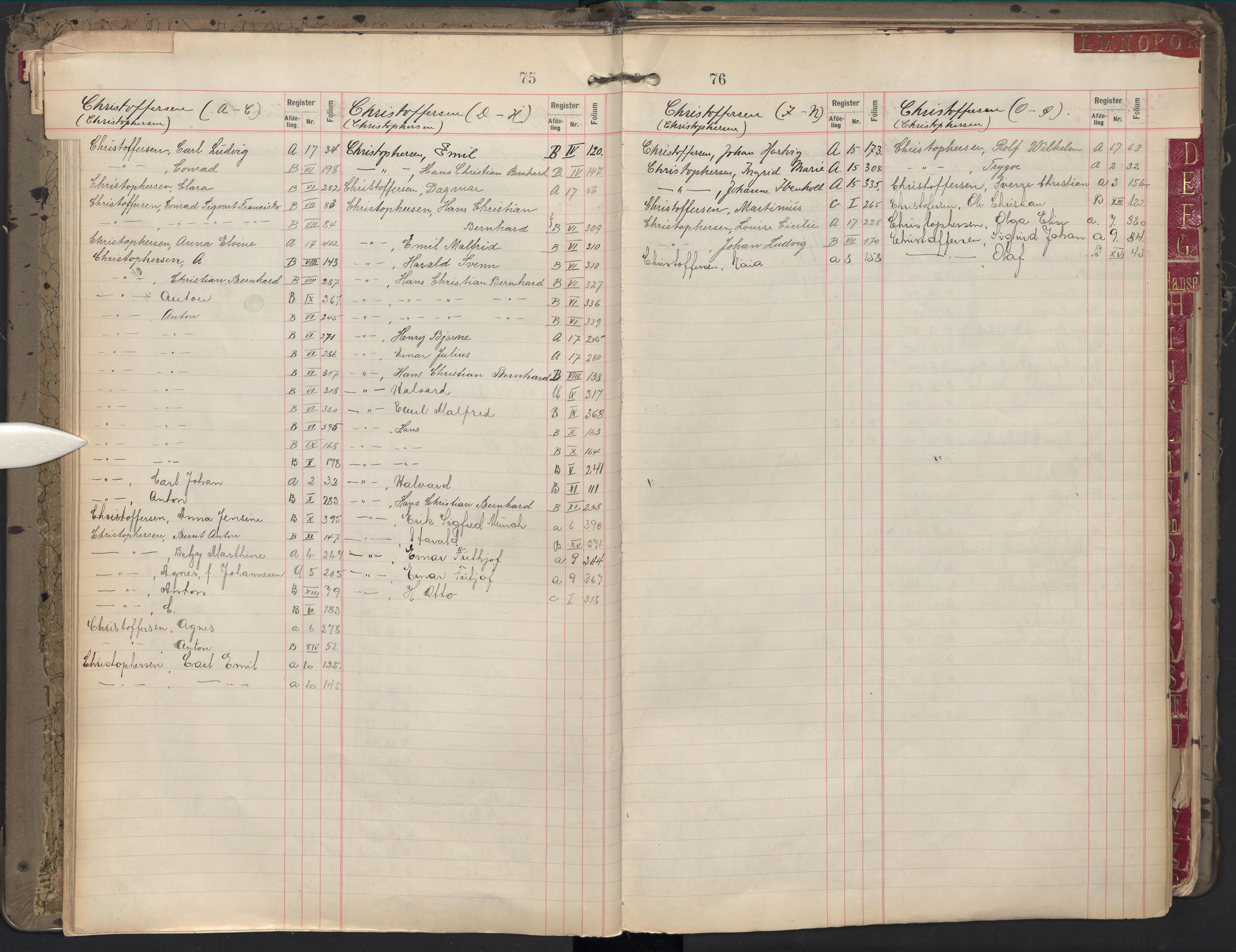 Oslo byfogd avd. II, AV/SAO-A-10942/G/Ga/Gab/L0002: Personregister: A 1-17, B 1-17, C 1, 1907, p. 75-76