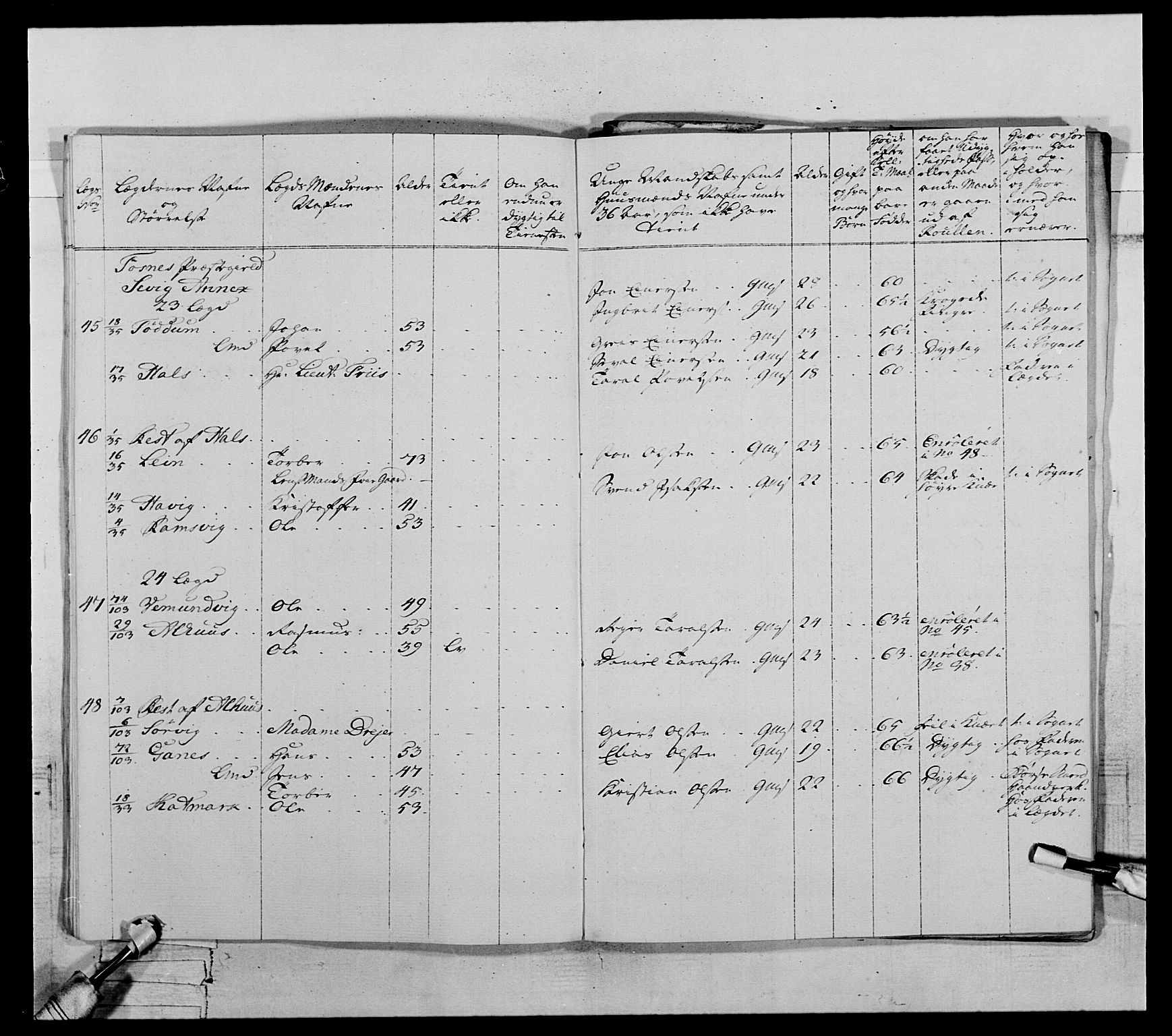 Generalitets- og kommissariatskollegiet, Det kongelige norske kommissariatskollegium, AV/RA-EA-5420/E/Eh/L0071: 1. Trondheimske nasjonale infanteriregiment, 1769-1772, p. 93