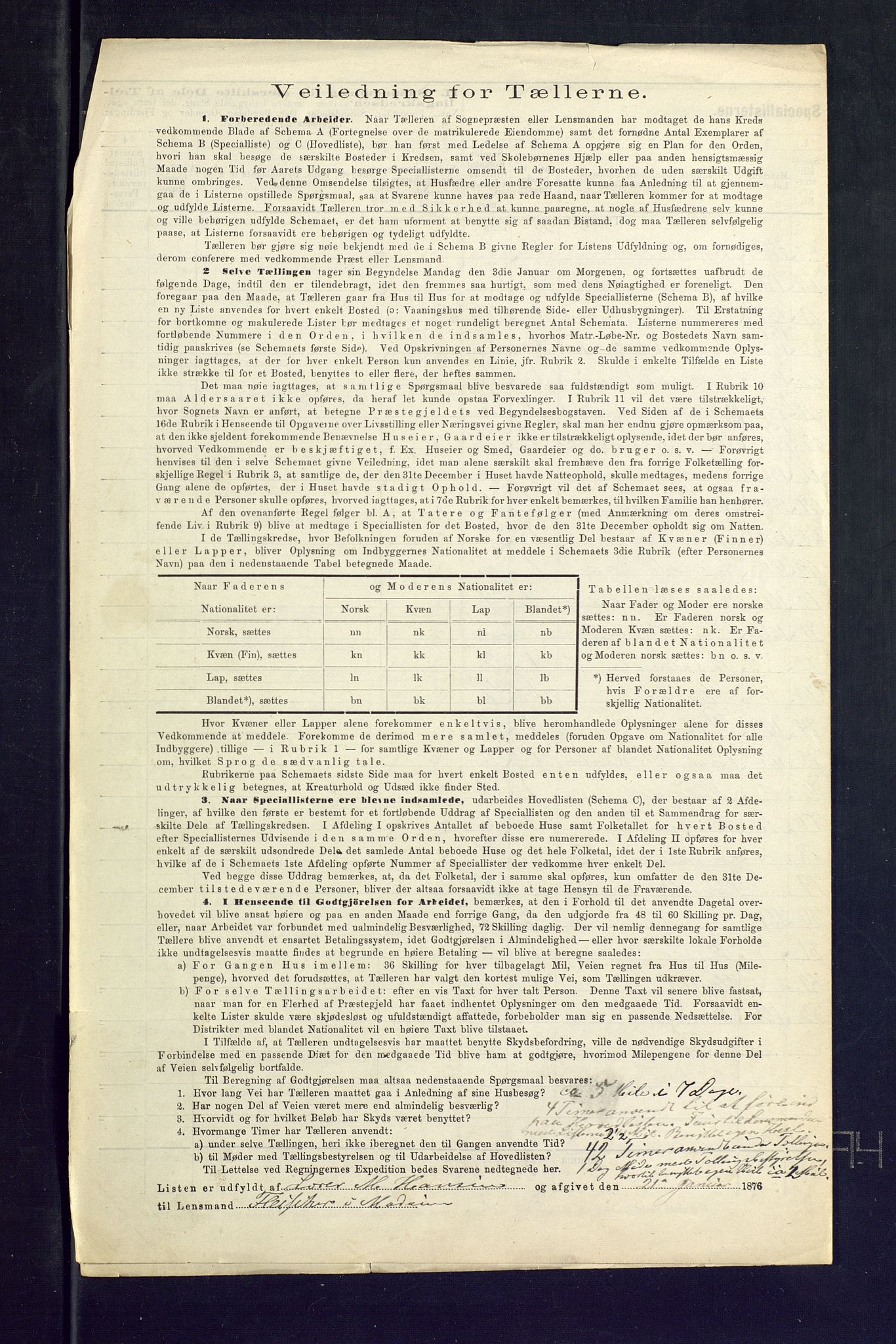SAKO, 1875 census for 0623P Modum, 1875, p. 32