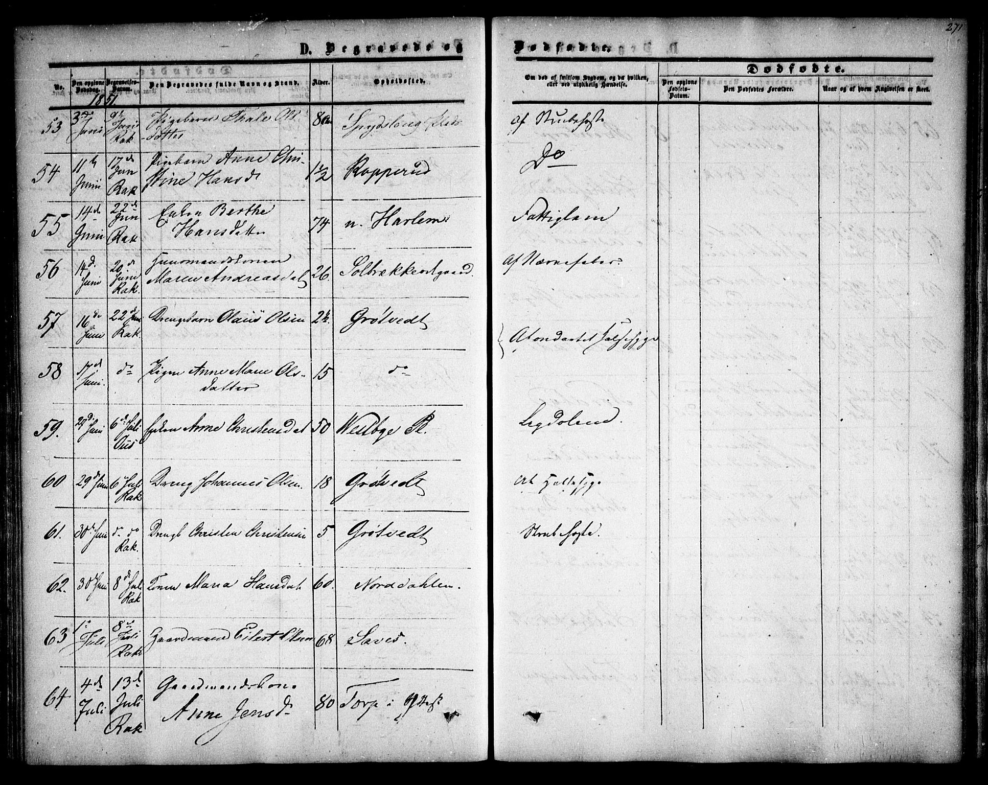 Rakkestad prestekontor Kirkebøker, AV/SAO-A-2008/F/Fa/L0009: Parish register (official) no. I 9, 1850-1856, p. 271