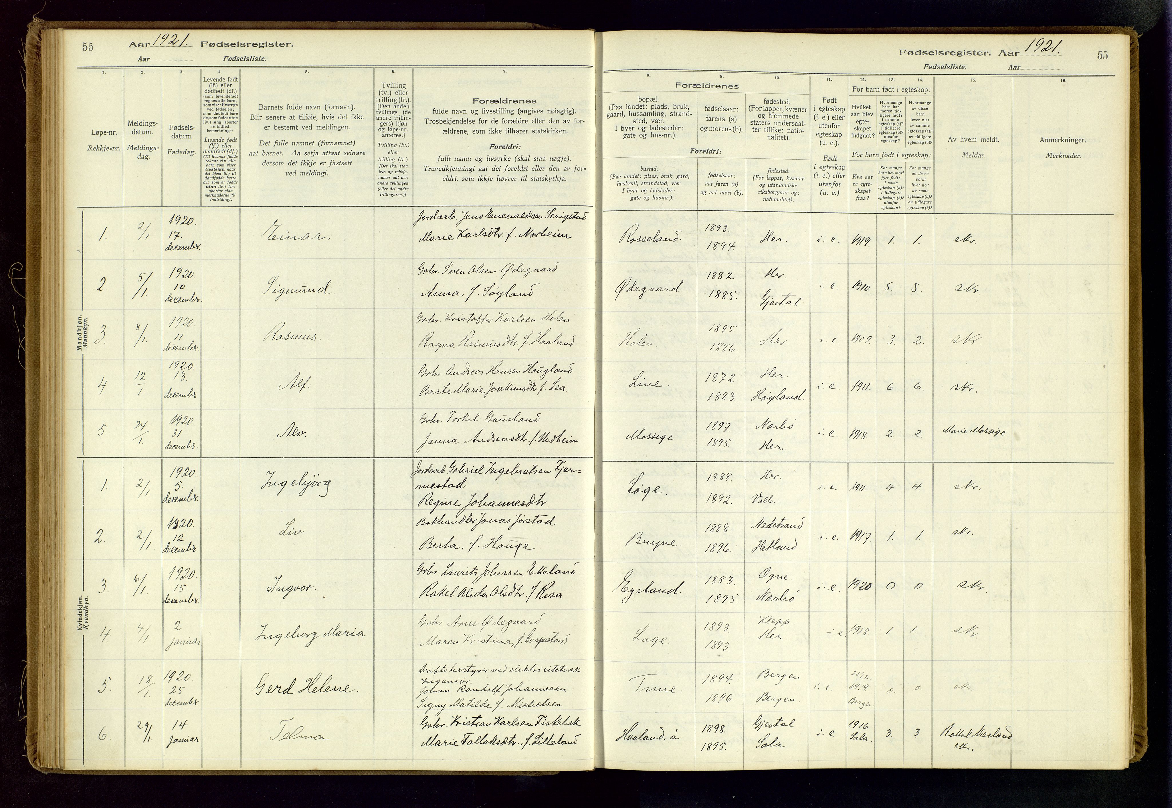 Time sokneprestkontor, SAST/A-101795/001/704BA/L0001: Birth register no. 1, 1916-1934, p. 55
