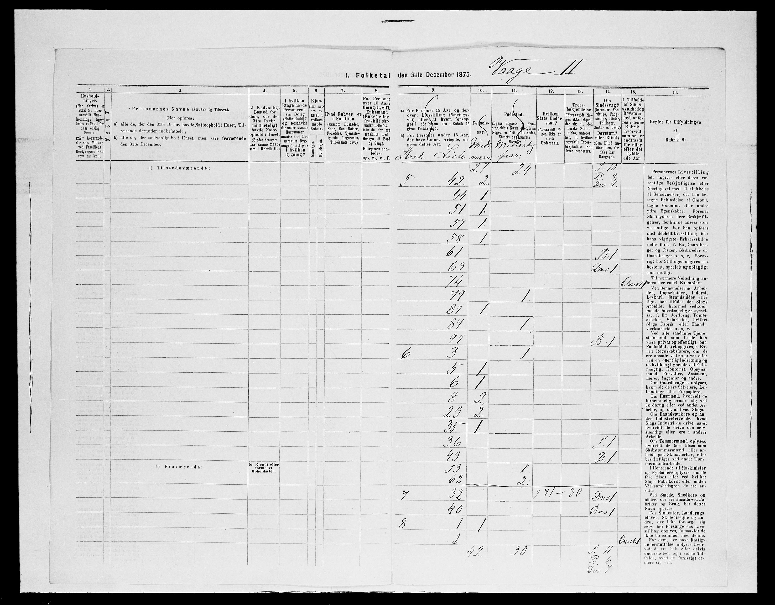 SAH, 1875 census for 0515P Vågå, 1875, p. 70