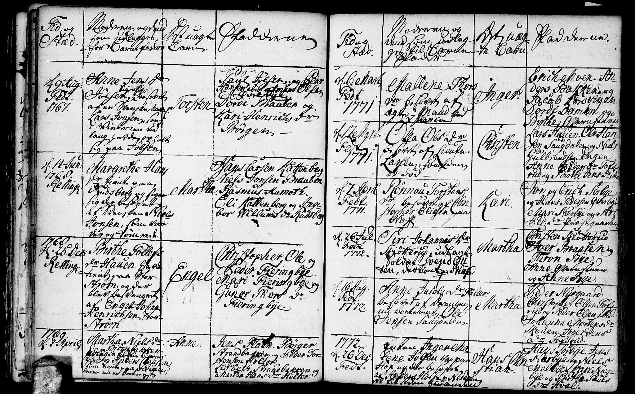 Fet prestekontor Kirkebøker, AV/SAO-A-10370a/F/Fa/L0002: Parish register (official) no. I 2, 1716-1815, p. 48