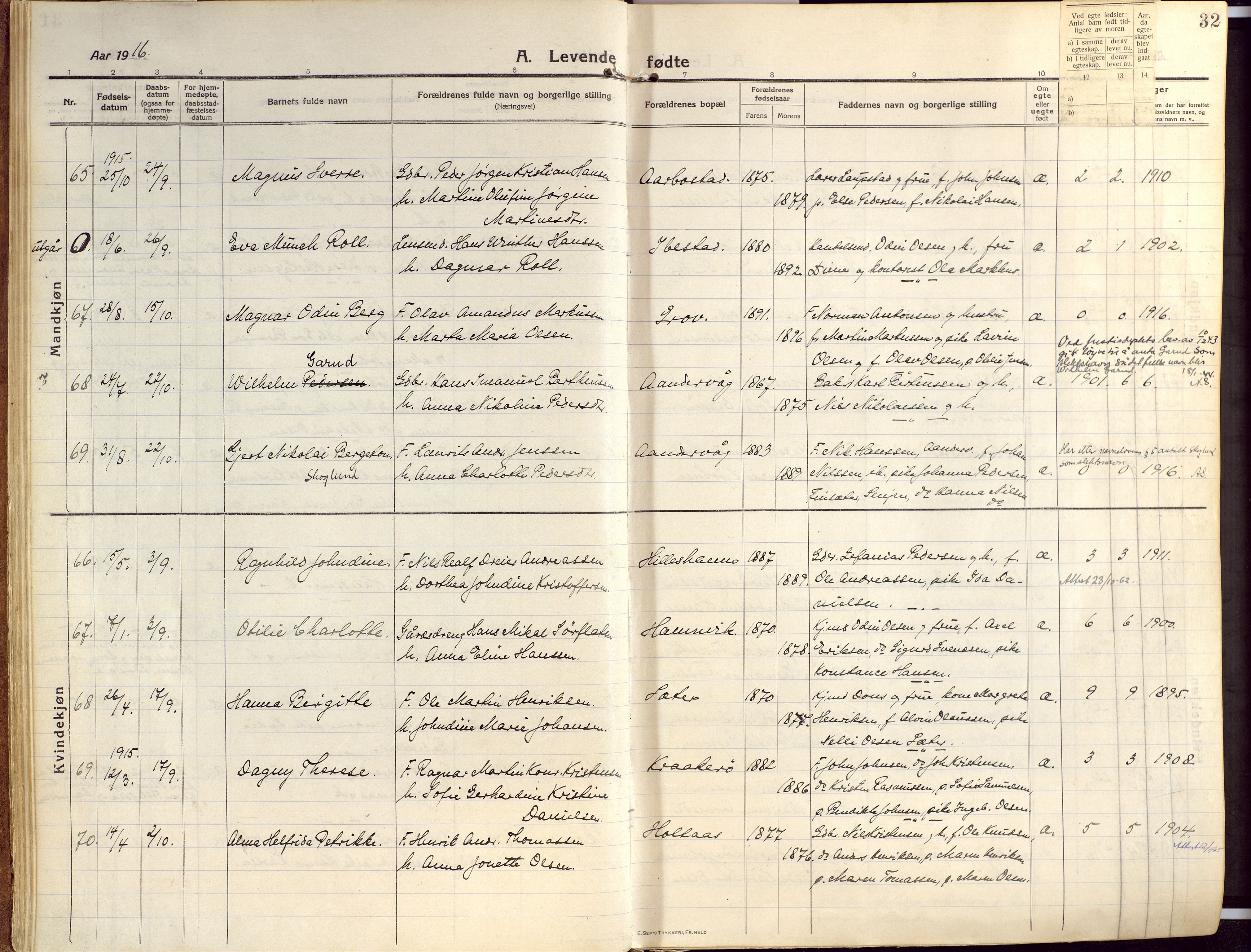 Ibestad sokneprestembete, AV/SATØ-S-0077/H/Ha/Haa/L0018kirke: Parish register (official) no. 18, 1915-1929, p. 32