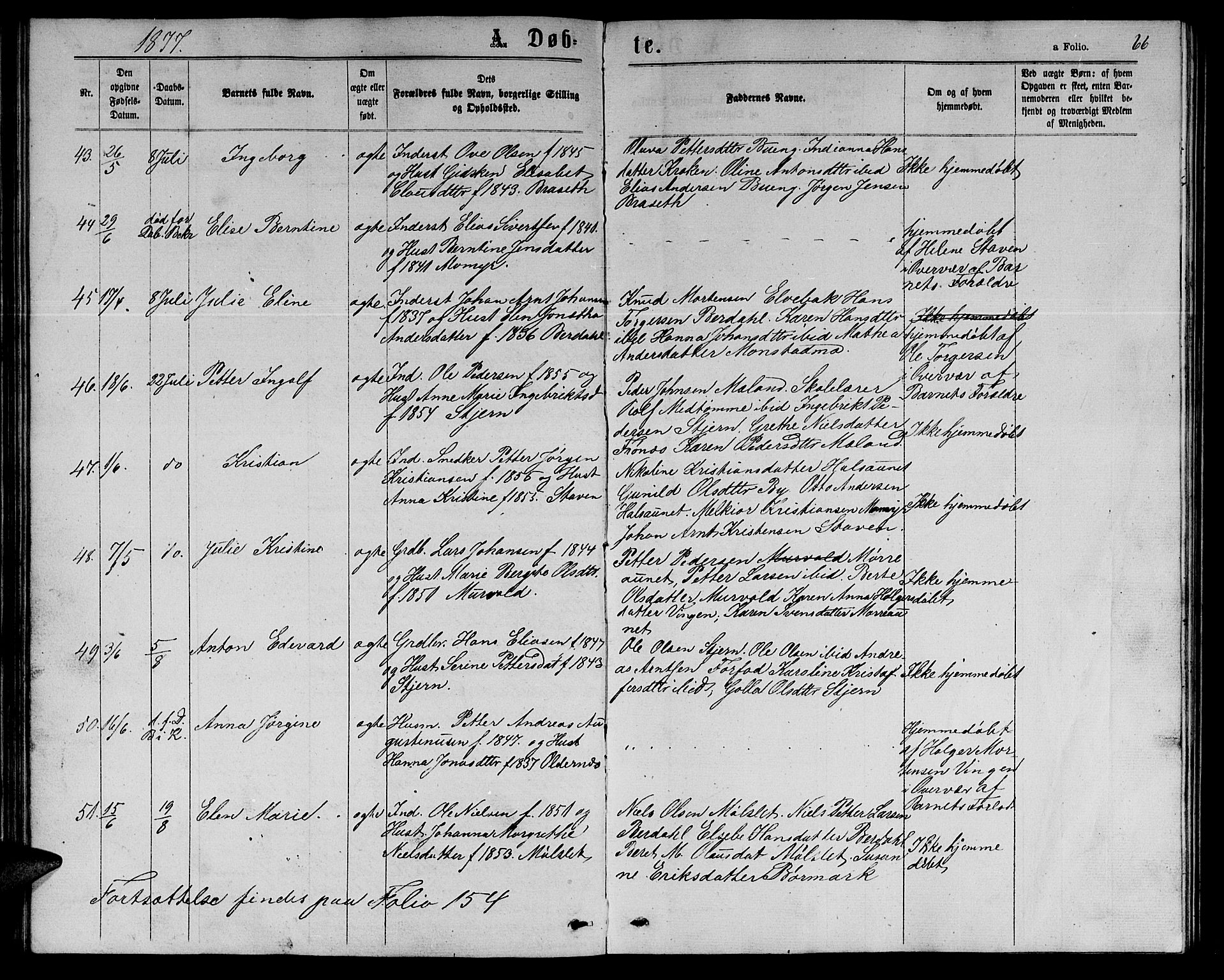 Ministerialprotokoller, klokkerbøker og fødselsregistre - Sør-Trøndelag, SAT/A-1456/655/L0686: Parish register (copy) no. 655C02, 1866-1879, p. 66