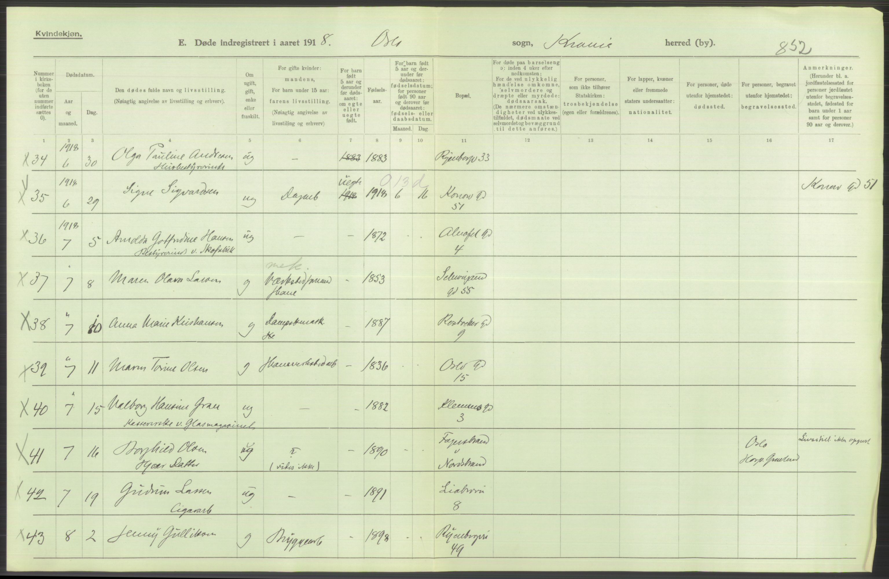 Statistisk sentralbyrå, Sosiodemografiske emner, Befolkning, AV/RA-S-2228/D/Df/Dfb/Dfbh/L0011: Kristiania: Døde, dødfødte, 1918, p. 80