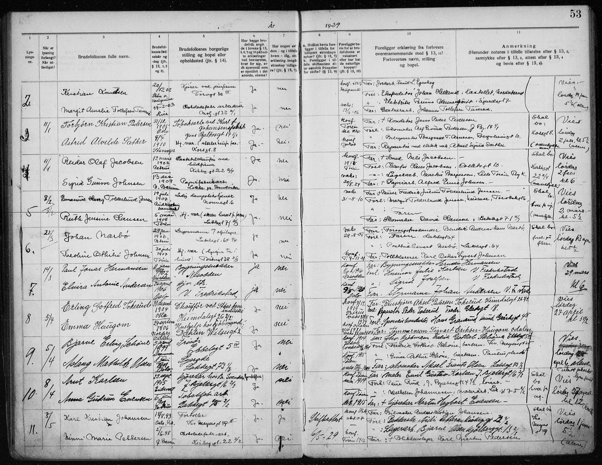 Tøyen prestekontor Kirkebøker, AV/SAO-A-10167a/H/Ha/L0001: Banns register no. 1, 1919-1937, p. 53
