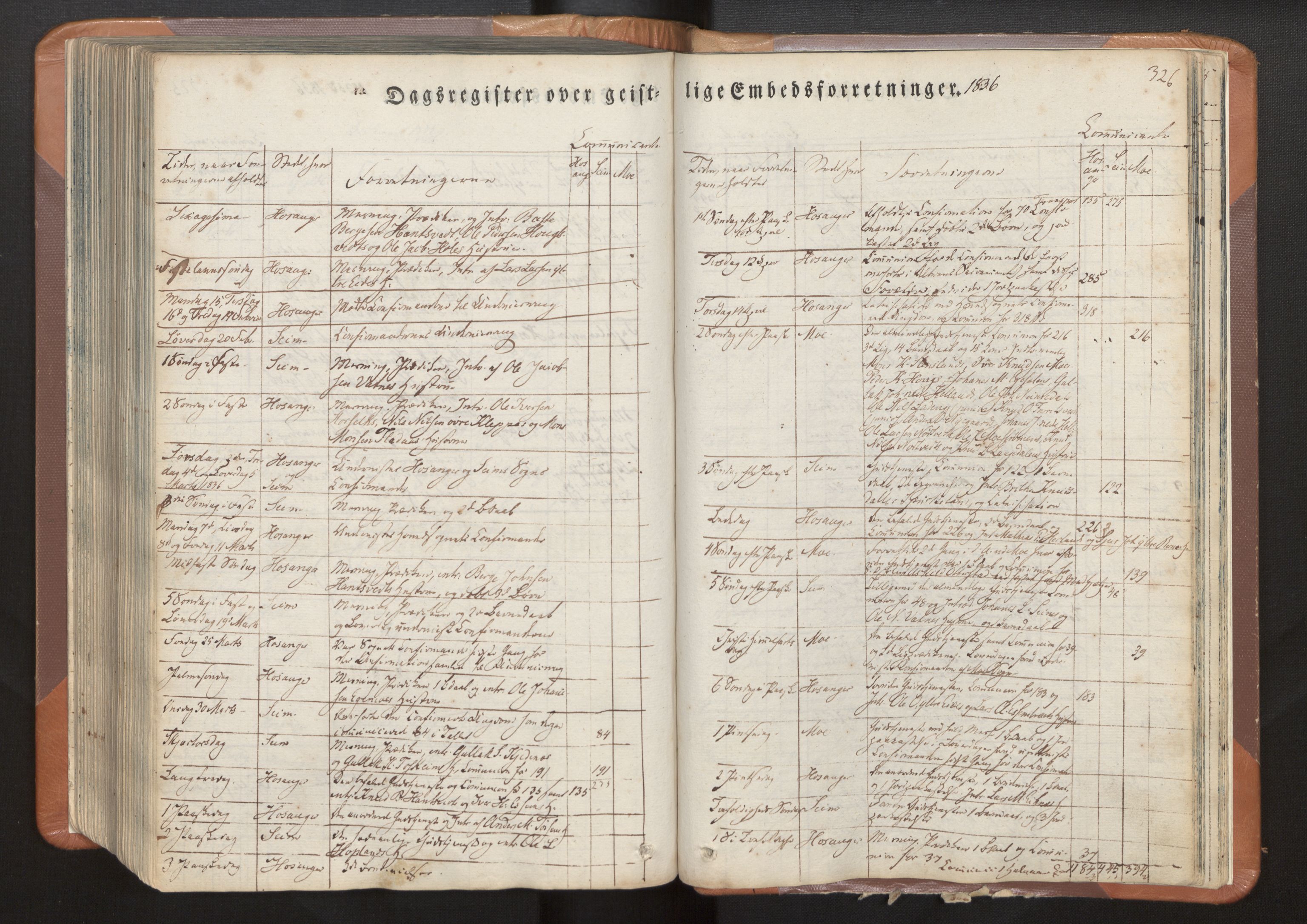 Hosanger sokneprestembete, AV/SAB-A-75801/H/Haa: Parish register (official) no. A 7, 1835-1848, p. 326