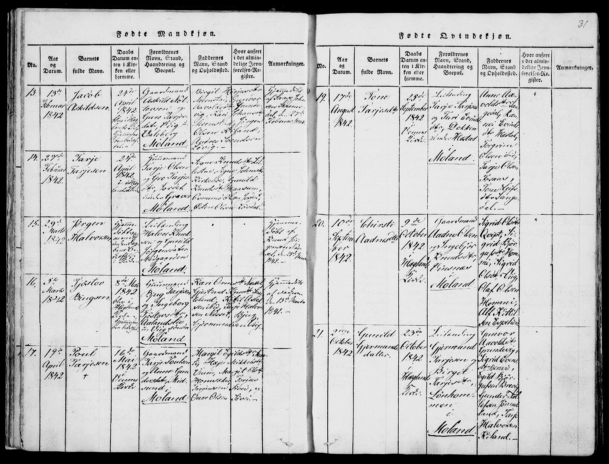 Fyresdal kirkebøker, SAKO/A-263/F/Fa/L0004: Parish register (official) no. I 4, 1815-1854, p. 31