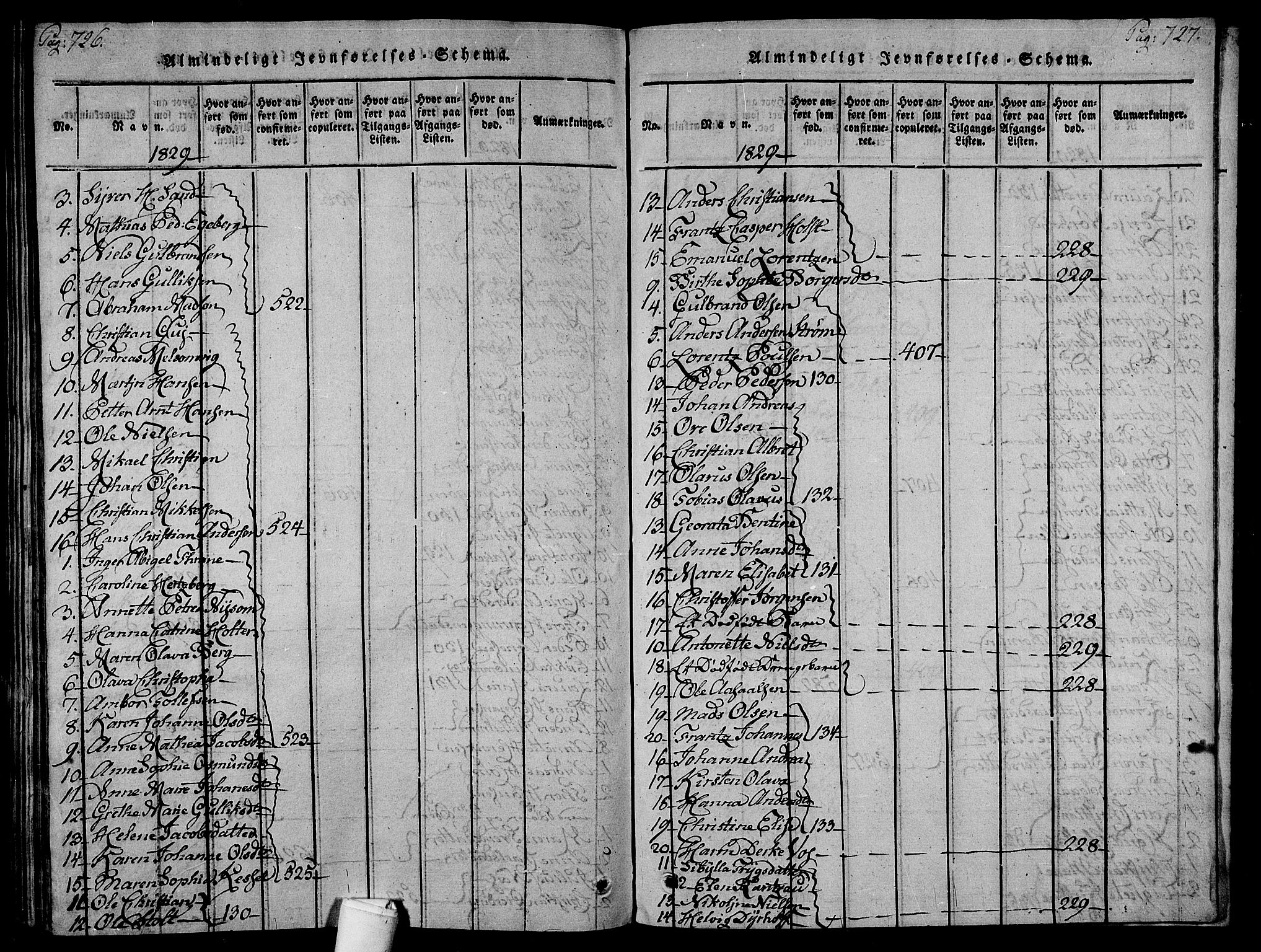 Holmestrand kirkebøker, AV/SAKO-A-346/F/Fa/L0001: Parish register (official) no. 1, 1814-1840, p. 726-727