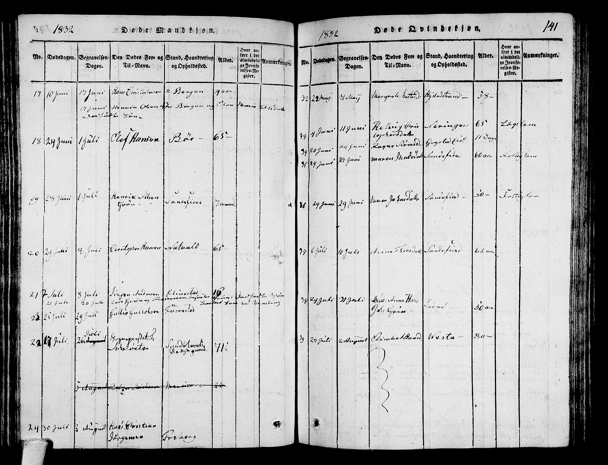 Sandar kirkebøker, AV/SAKO-A-243/G/Ga/L0001: Parish register (copy) no. 1, 1814-1835, p. 141