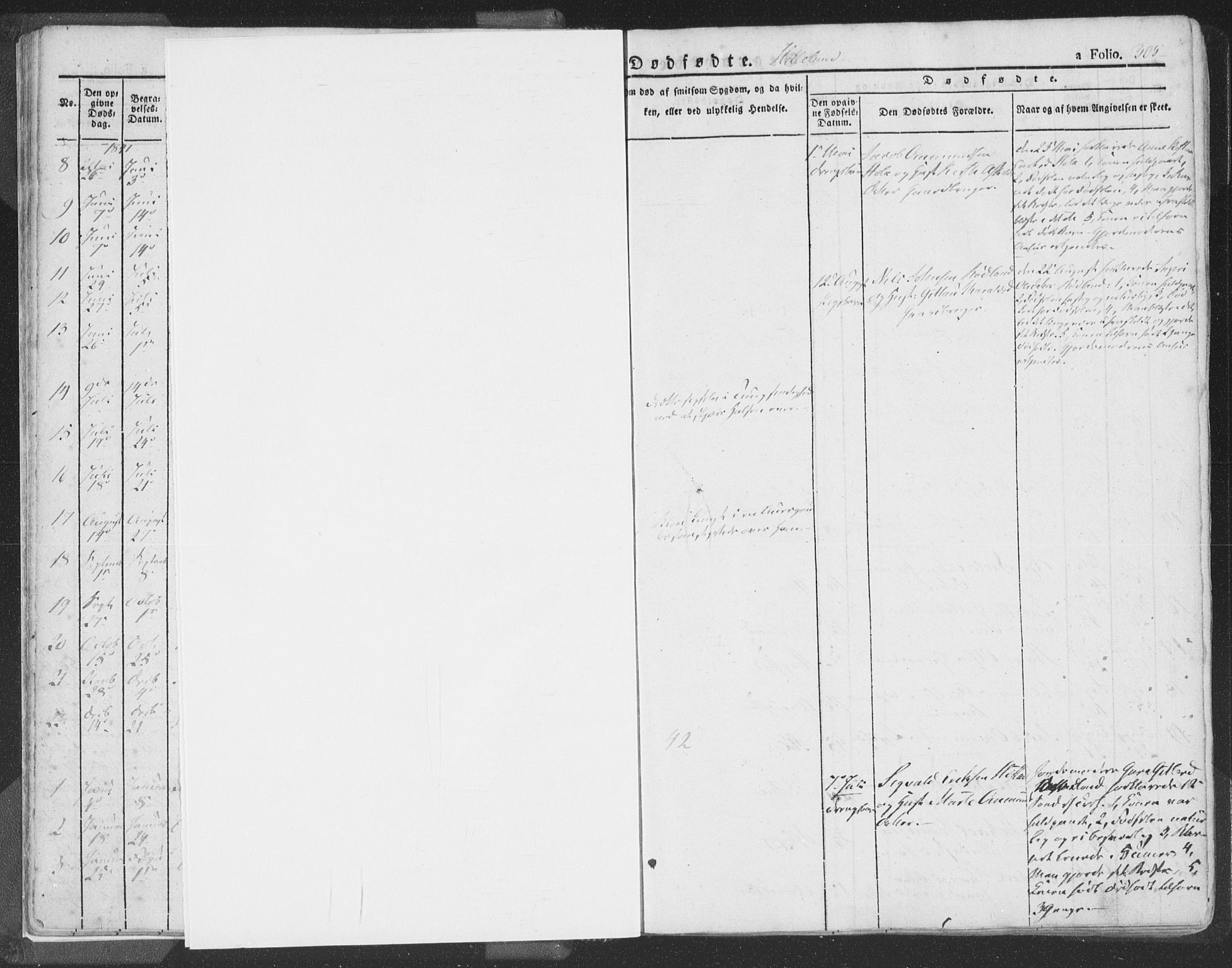 Helleland sokneprestkontor, AV/SAST-A-101810/S05/L0007: Parish register (official) no. A 6.2, 1834-1863, p. 305