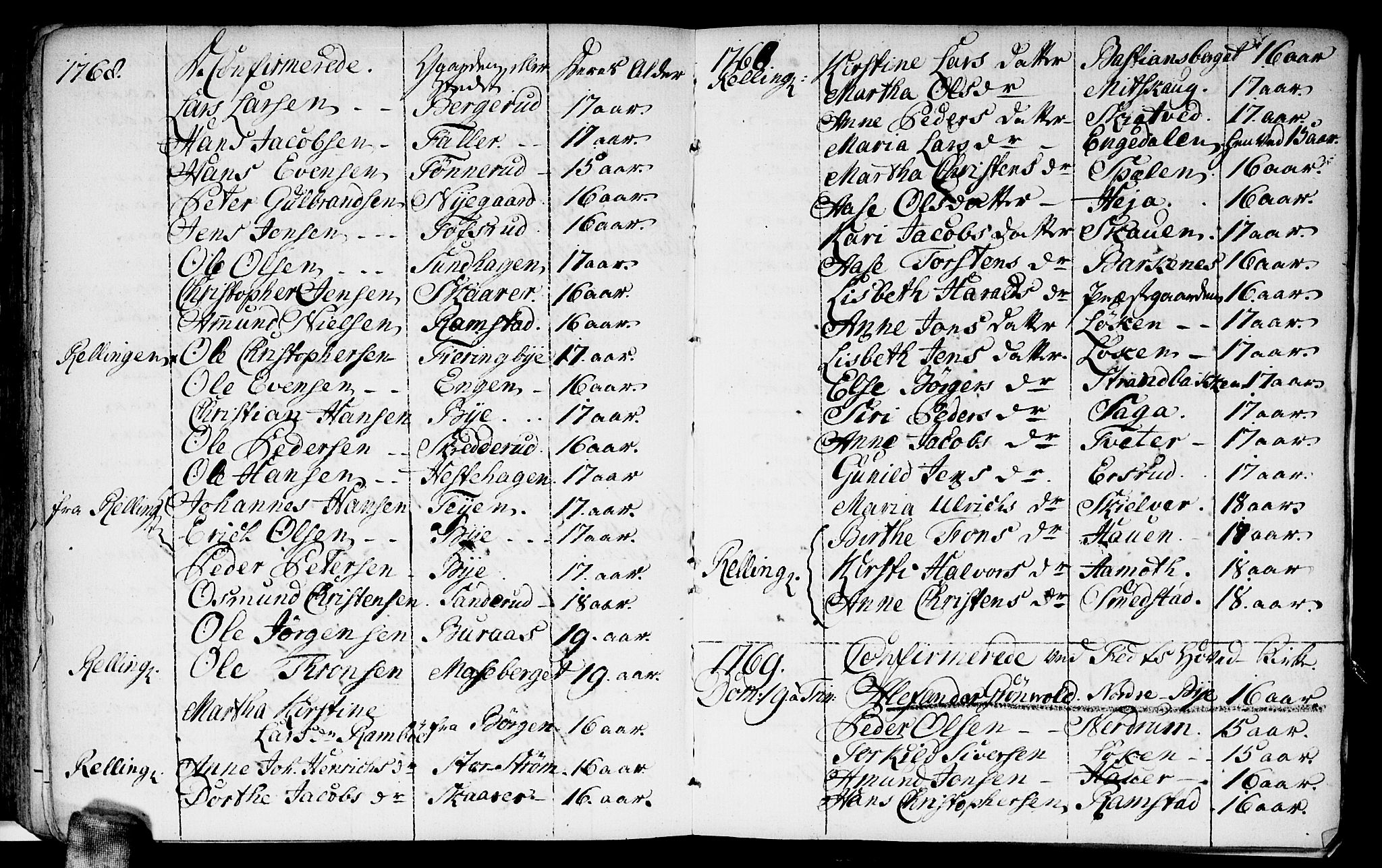 Fet prestekontor Kirkebøker, AV/SAO-A-10370a/F/Fa/L0004: Parish register (official) no. I 4, 1751-1773, p. 184