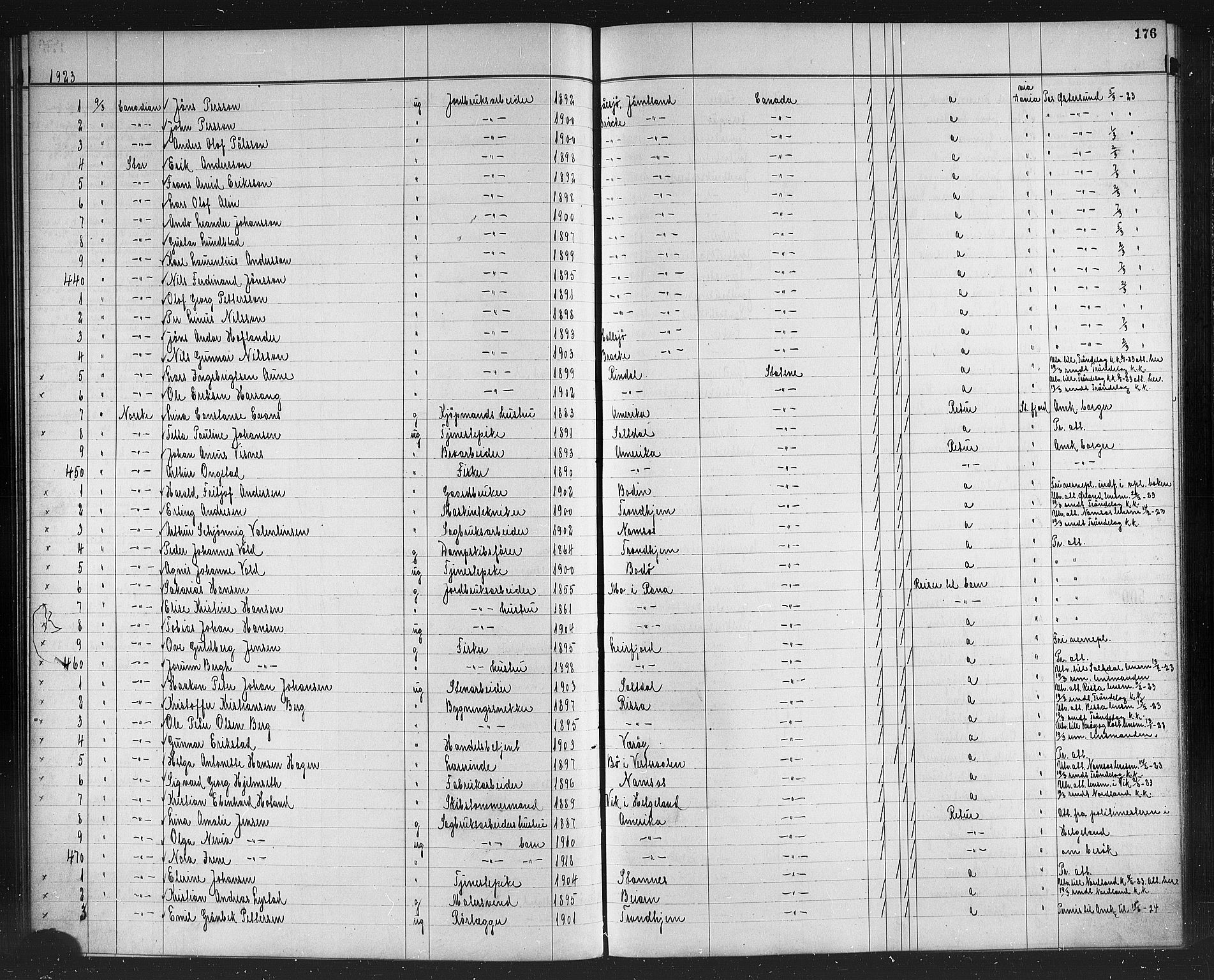 Trondheim politikammer, AV/SAT-A-1887/1/32/L0016: Emigrantprotokoll XV, 1916-1926, p. 176