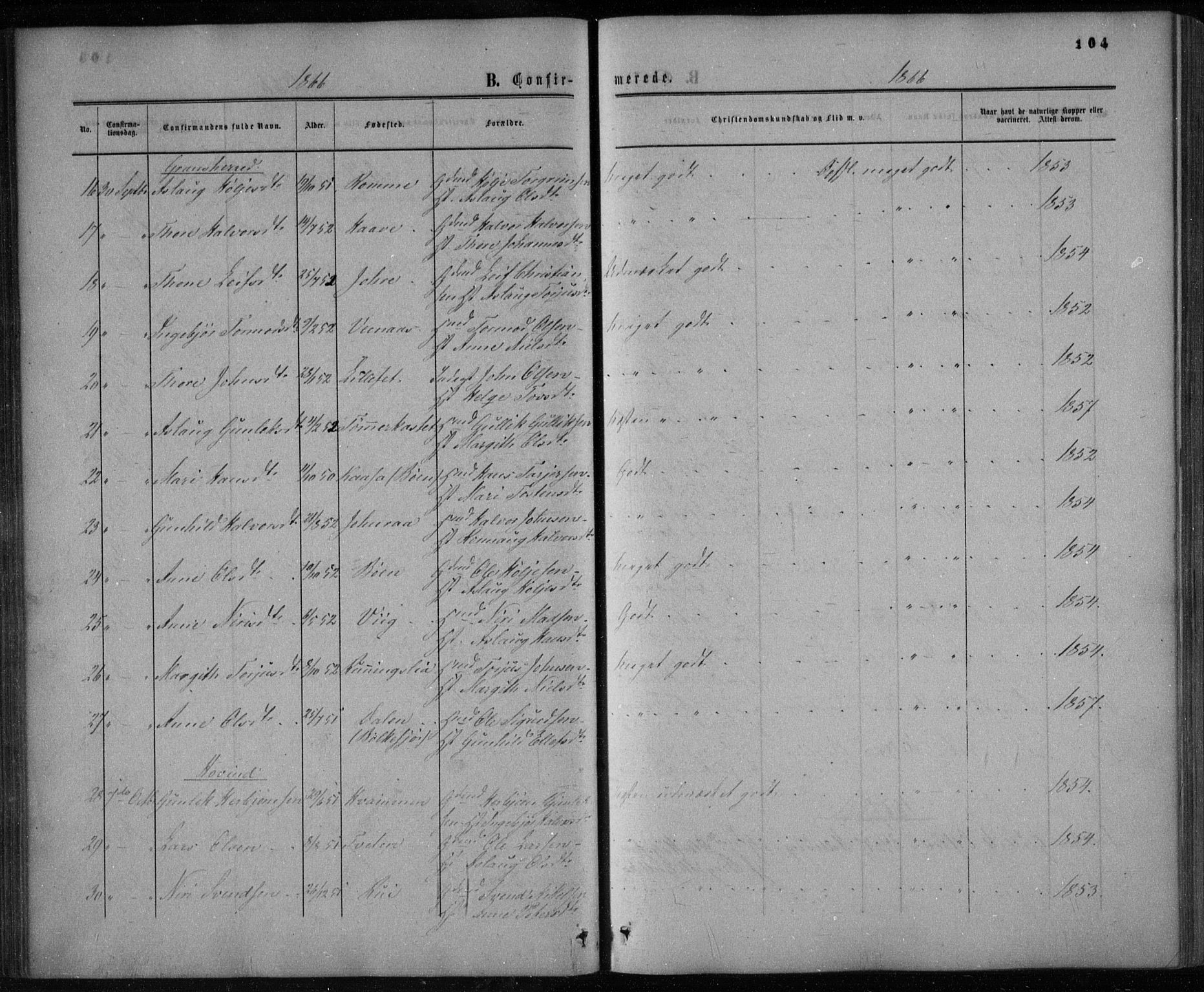 Gransherad kirkebøker, AV/SAKO-A-267/F/Fa/L0003: Parish register (official) no. I 3, 1859-1870, p. 104