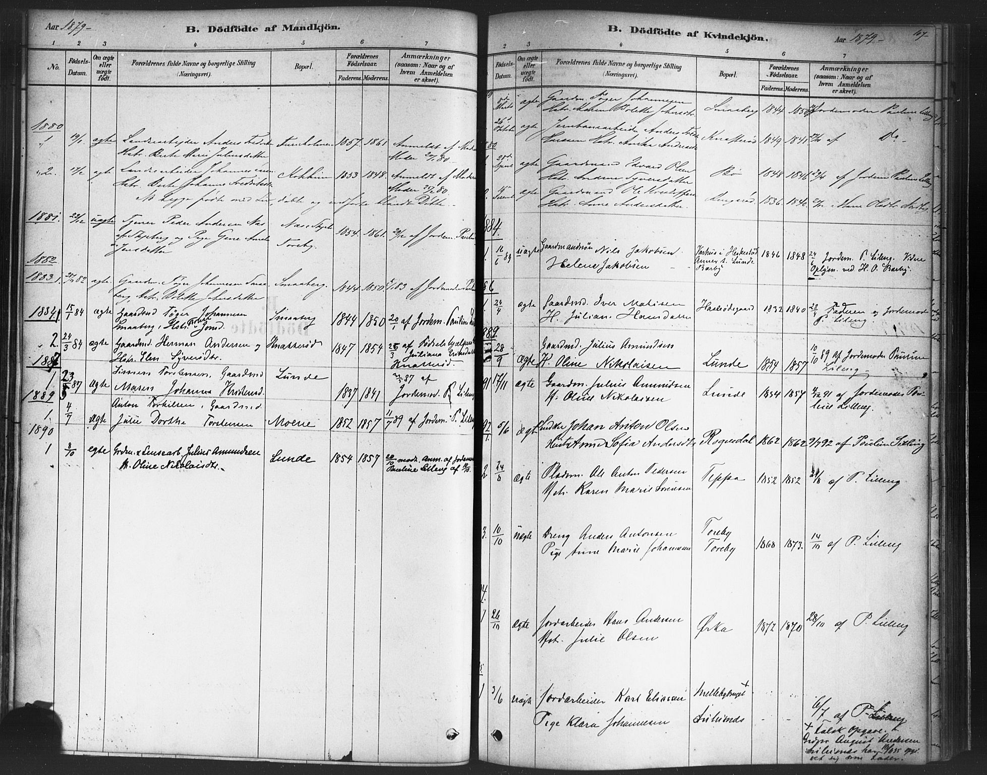 Varteig prestekontor Kirkebøker, AV/SAO-A-10447a/F/Fa/L0002: Parish register (official) no. 2, 1878-1899, p. 107