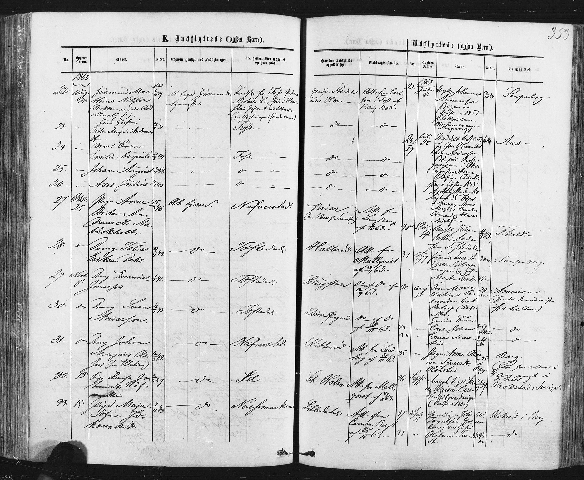 Idd prestekontor Kirkebøker, AV/SAO-A-10911/F/Fc/L0005: Parish register (official) no. III 5, 1861-1877, p. 353