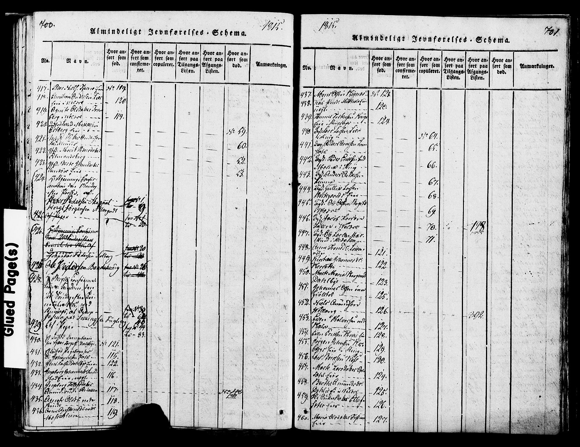 Ringsaker prestekontor, AV/SAH-PREST-014/K/Ka/L0005: Parish register (official) no. 5, 1814-1826, p. 700-701