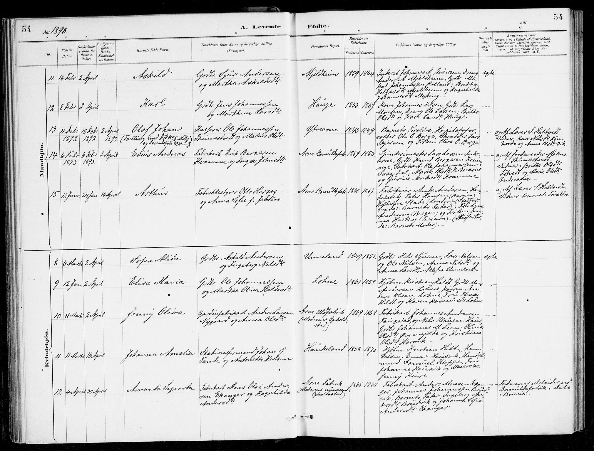 Haus sokneprestembete, AV/SAB-A-75601/H/Haa/Haad/L0001: Parish register (official) no. D 1, 1887-1898, p. 54