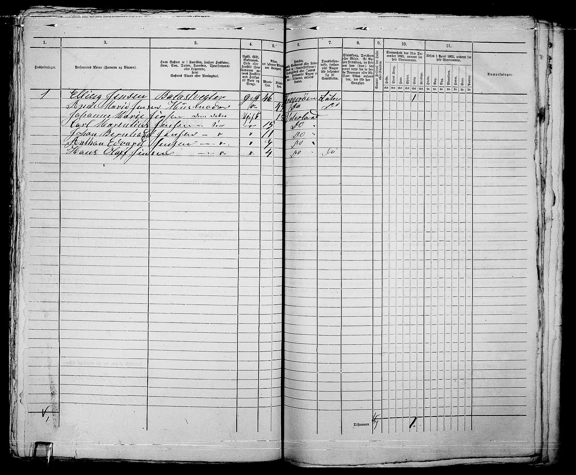 RA, 1865 census for Fredrikstad/Fredrikstad, 1865, p. 625