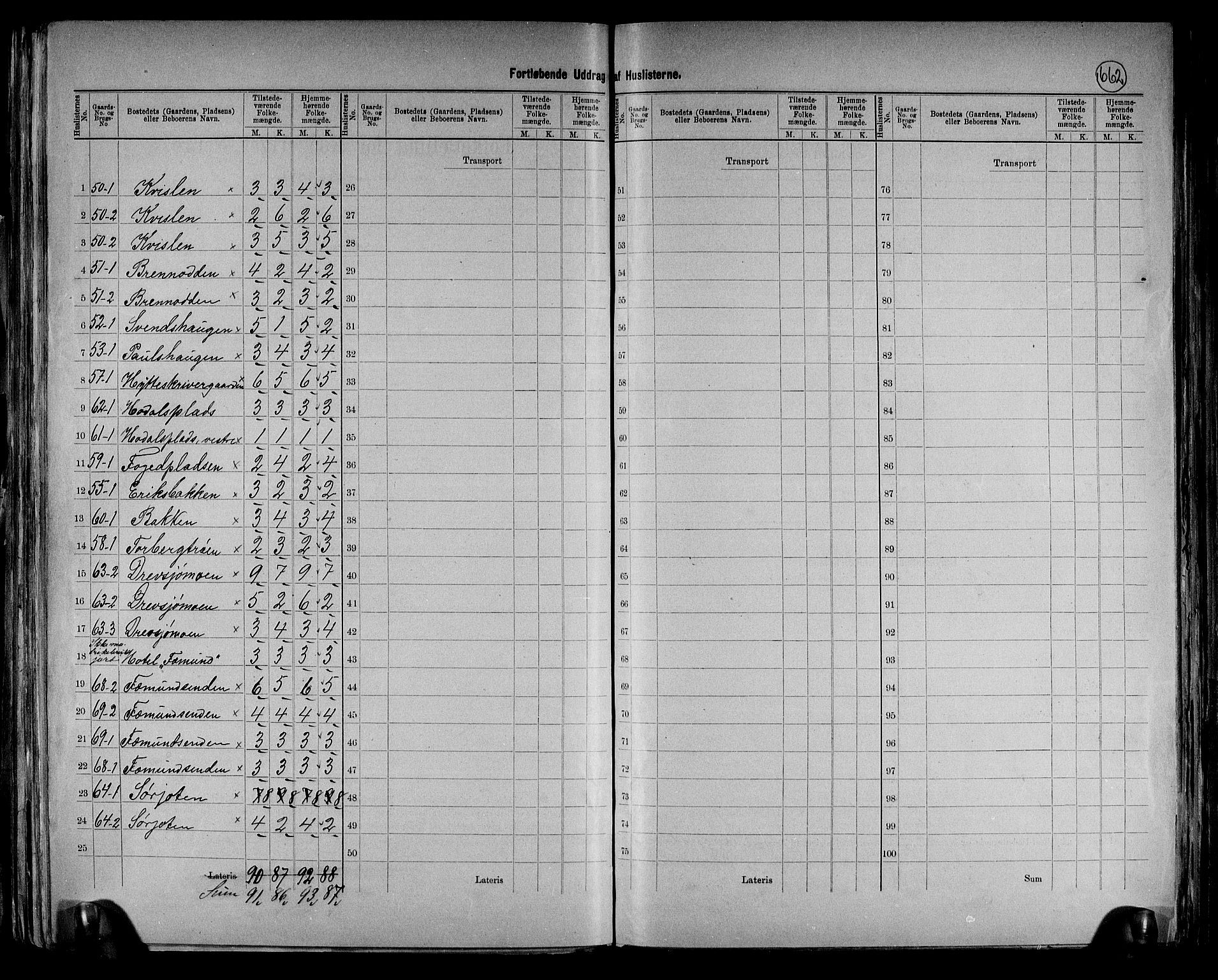 RA, 1891 census for 0433 Øvre Rendal, 1891, p. 18