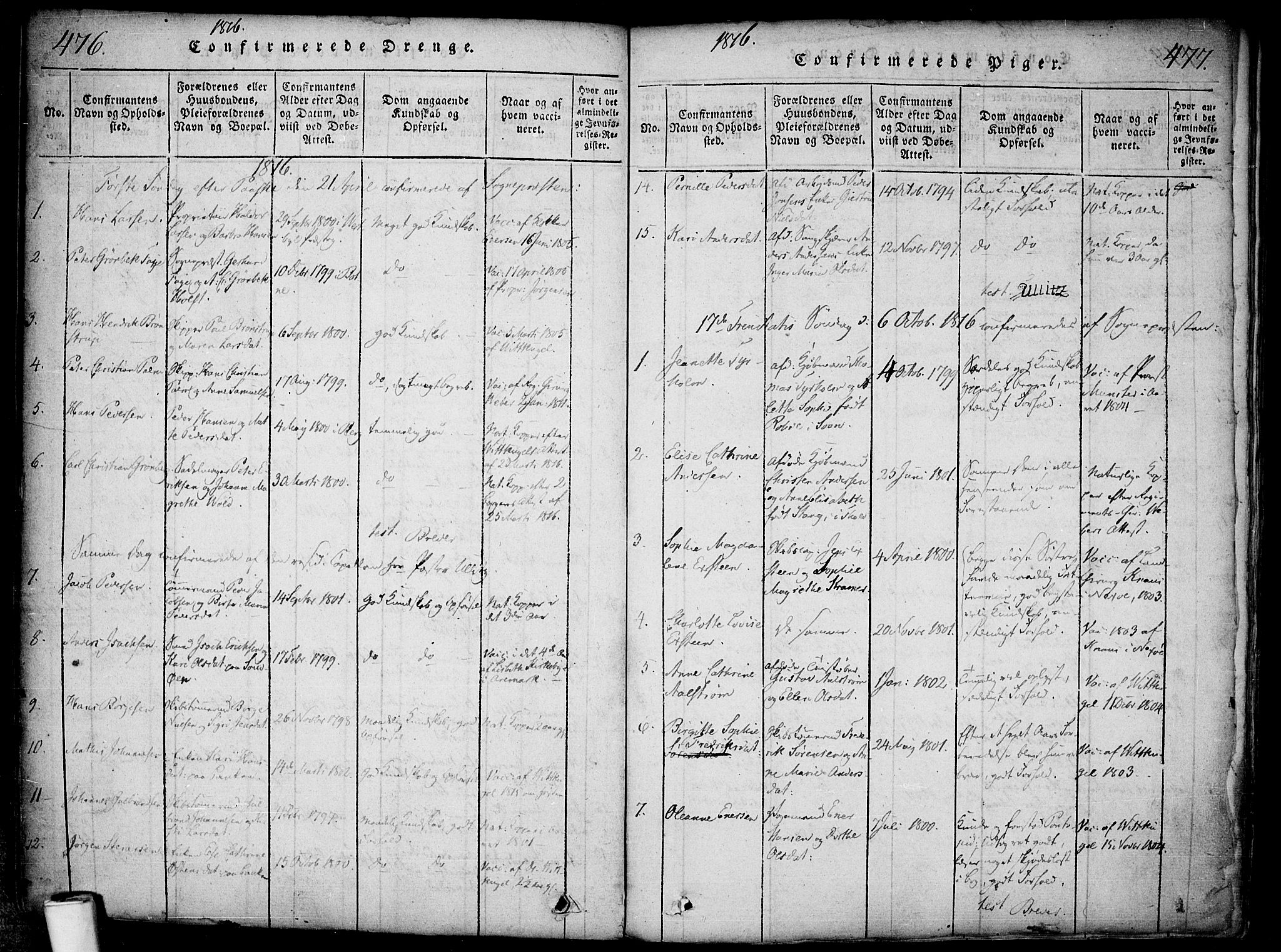 Halden prestekontor Kirkebøker, AV/SAO-A-10909/F/Fa/L0003: Parish register (official) no. I 3, 1815-1834, p. 476-477