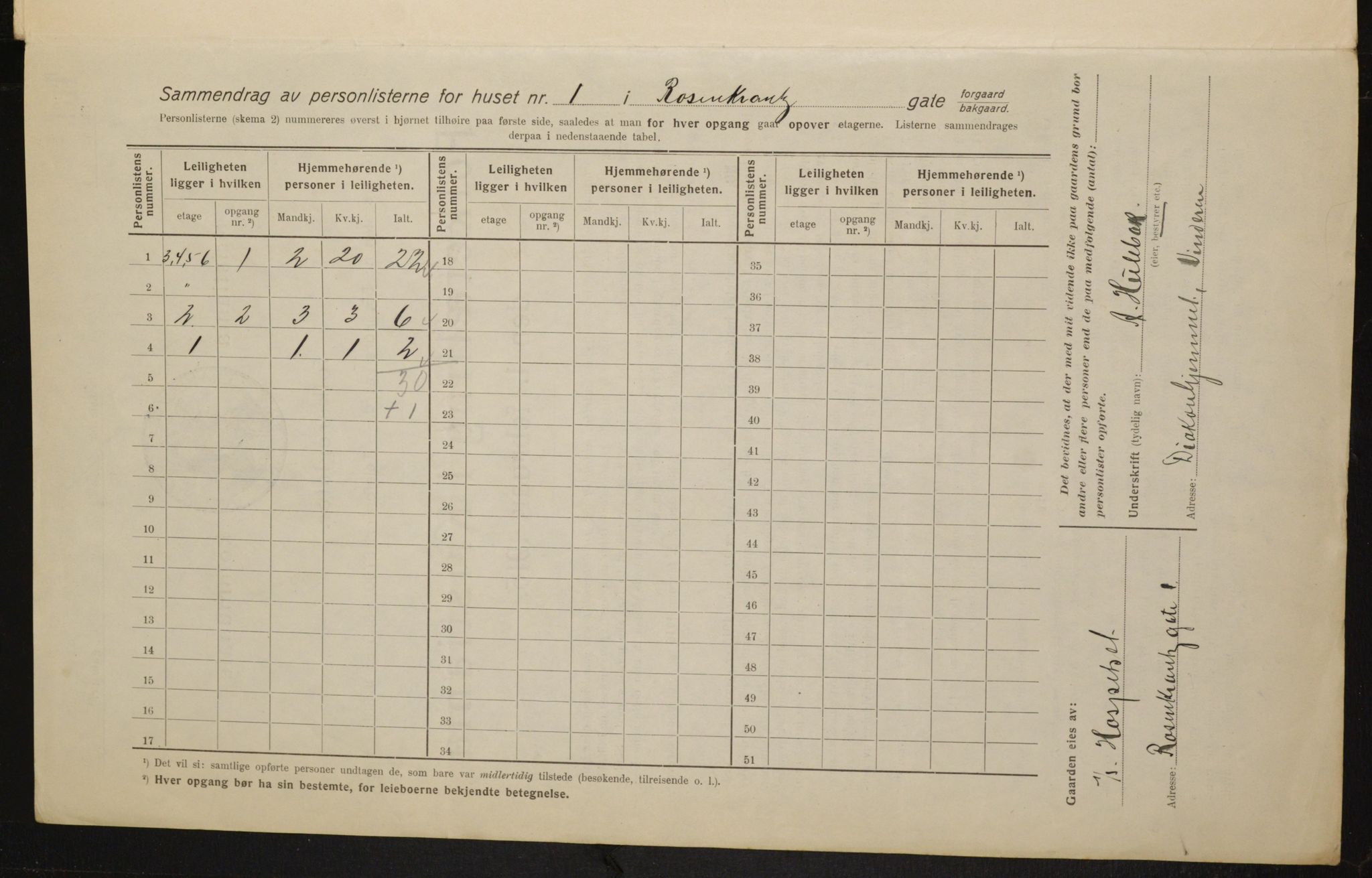 OBA, Municipal Census 1916 for Kristiania, 1916, p. 86082