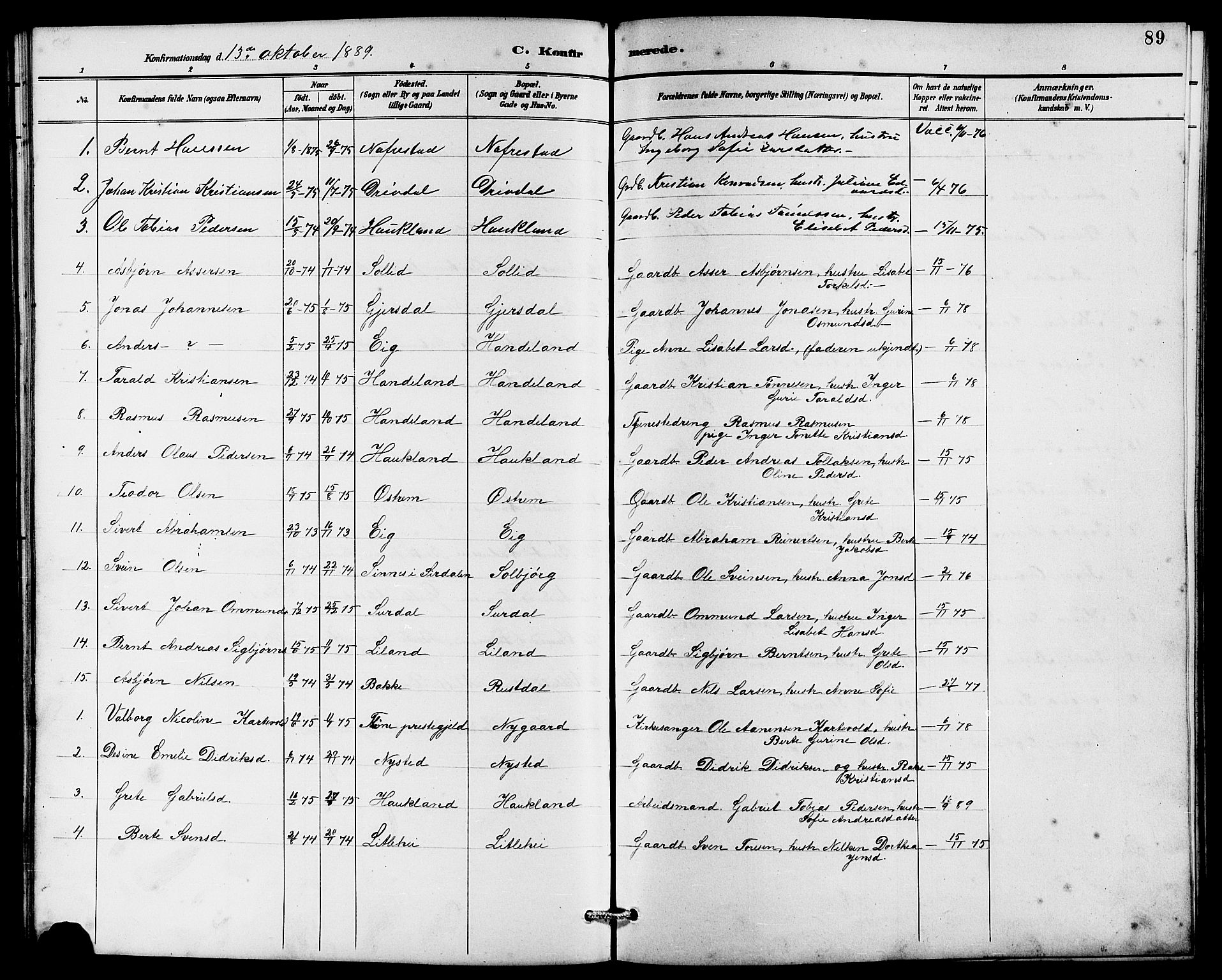 Lund sokneprestkontor, AV/SAST-A-101809/S07/L0006: Parish register (copy) no. B 6, 1885-1901, p. 89