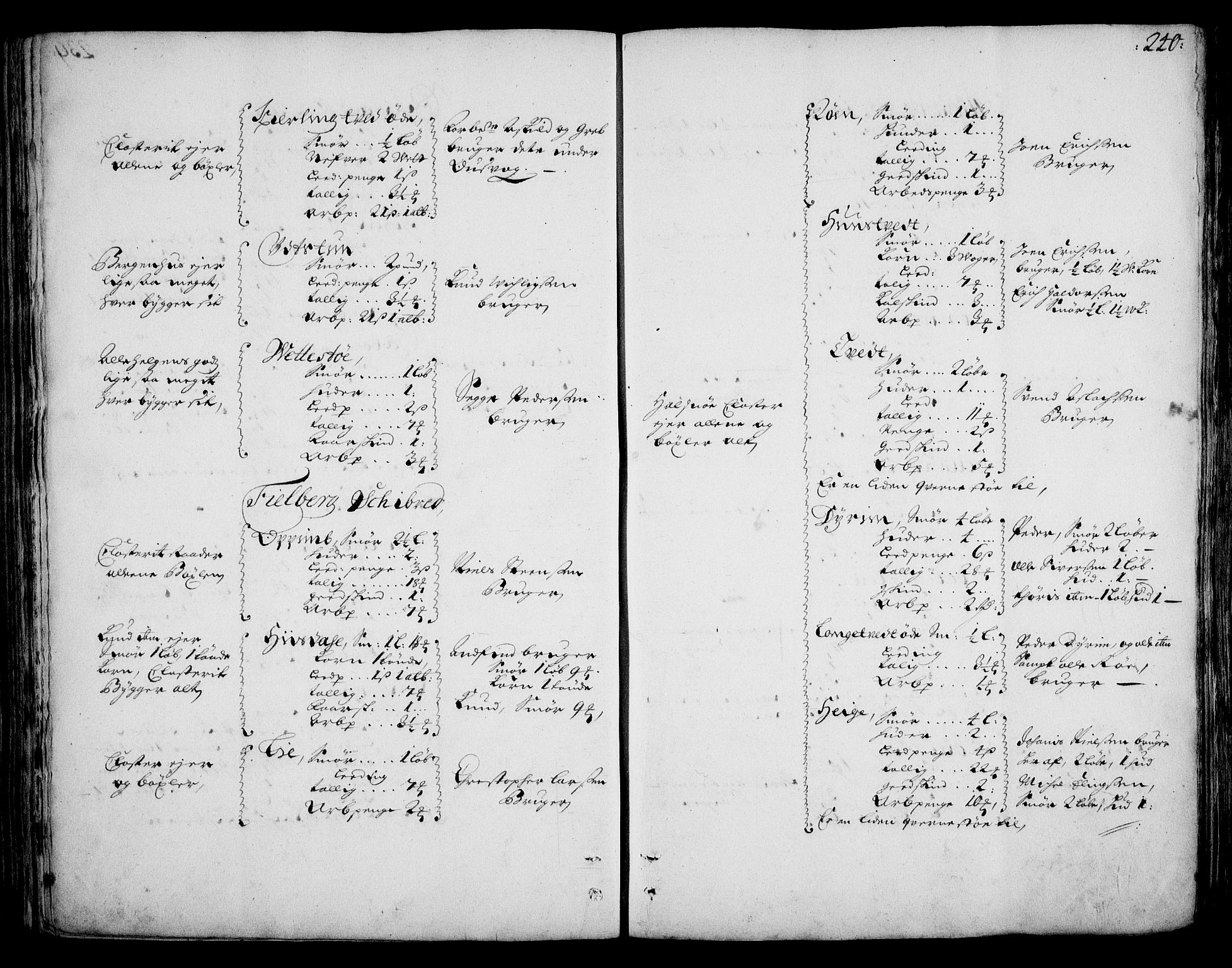 Rentekammeret inntil 1814, Realistisk ordnet avdeling, RA/EA-4070/On/L0002: [Jj 3]: Besiktigelsesforretninger over Halsnøy klosters gods, 1659-1703, p. 239b-240a