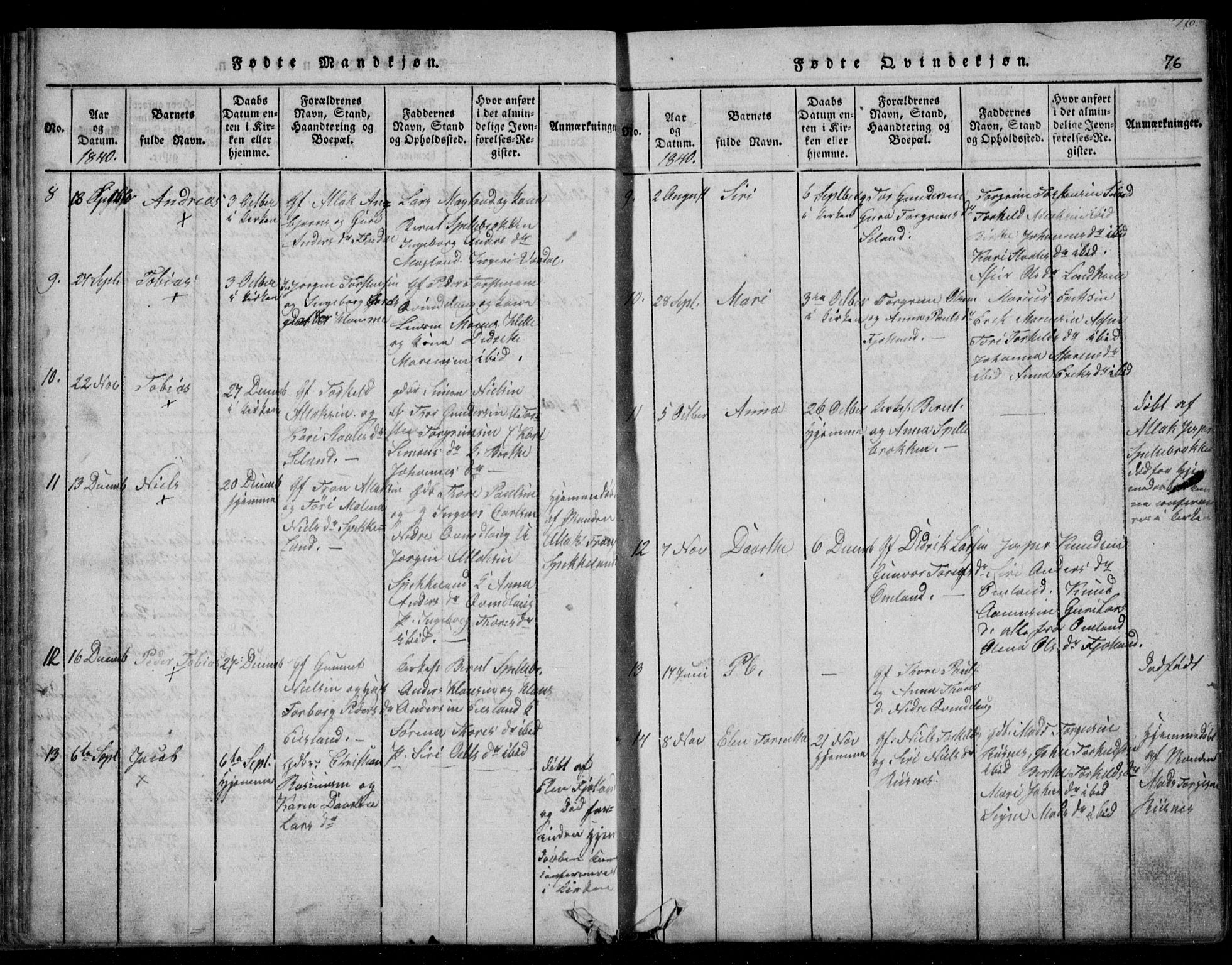 Fjotland sokneprestkontor, SAK/1111-0010/F/Fb/L0001: Parish register (copy) no. B 1, 1816-1849, p. 76