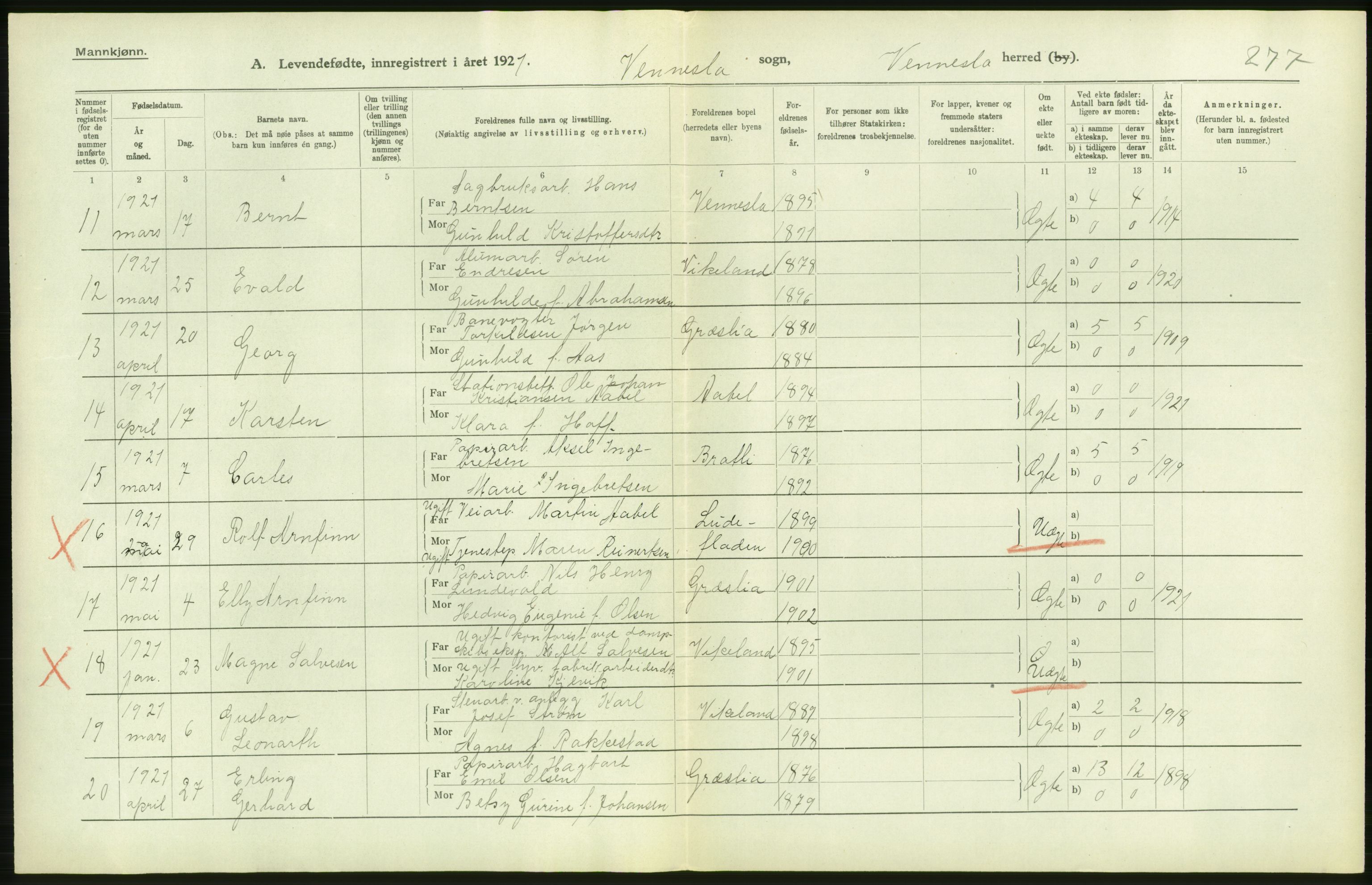 Statistisk sentralbyrå, Sosiodemografiske emner, Befolkning, AV/RA-S-2228/D/Df/Dfc/Dfca/L0026: Vest-Agder fylke: Levendefødte menn og kvinner. Bygder og byer., 1921, p. 28