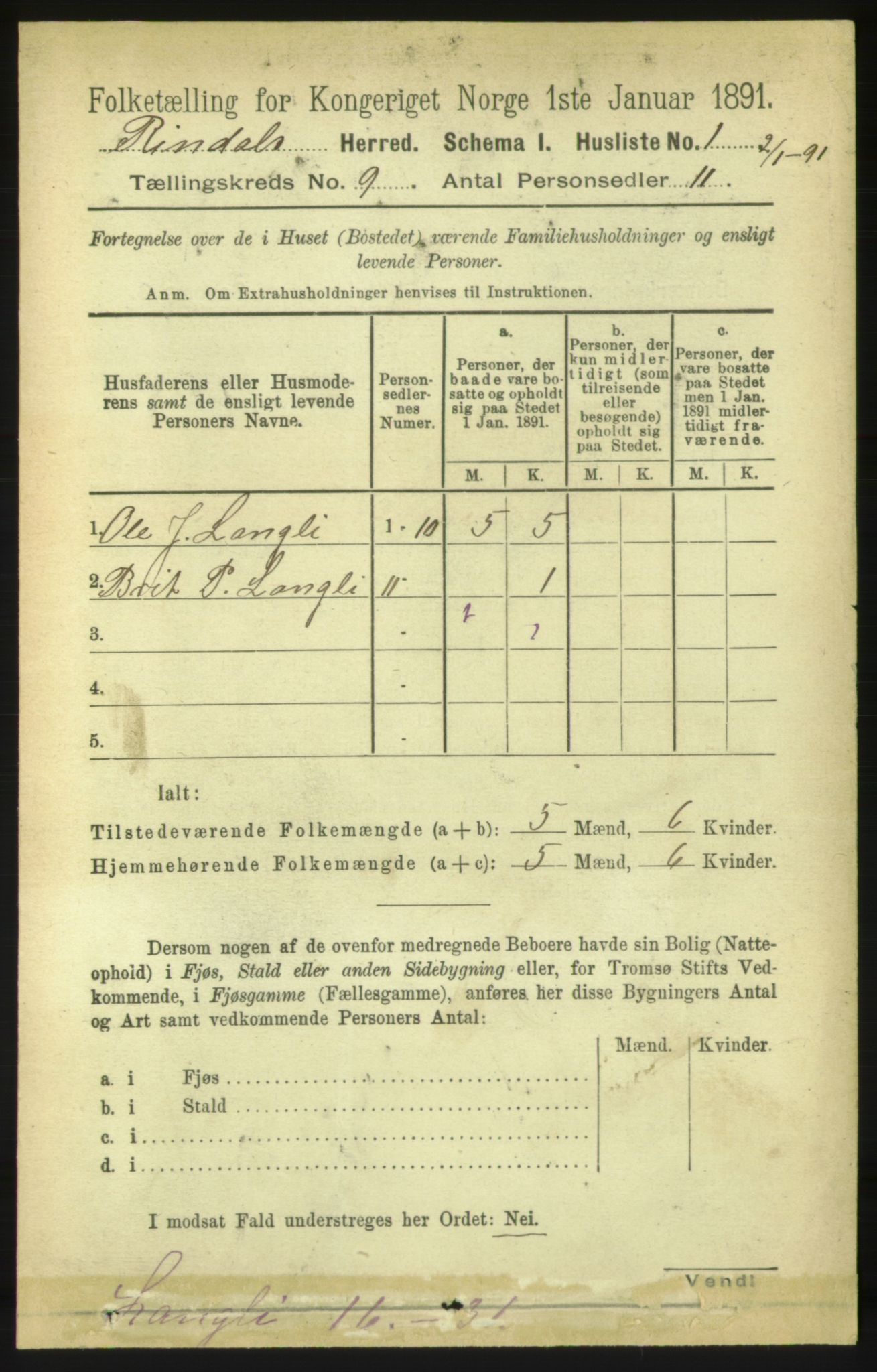 RA, 1891 census for 1567 Rindal, 1891, p. 2823