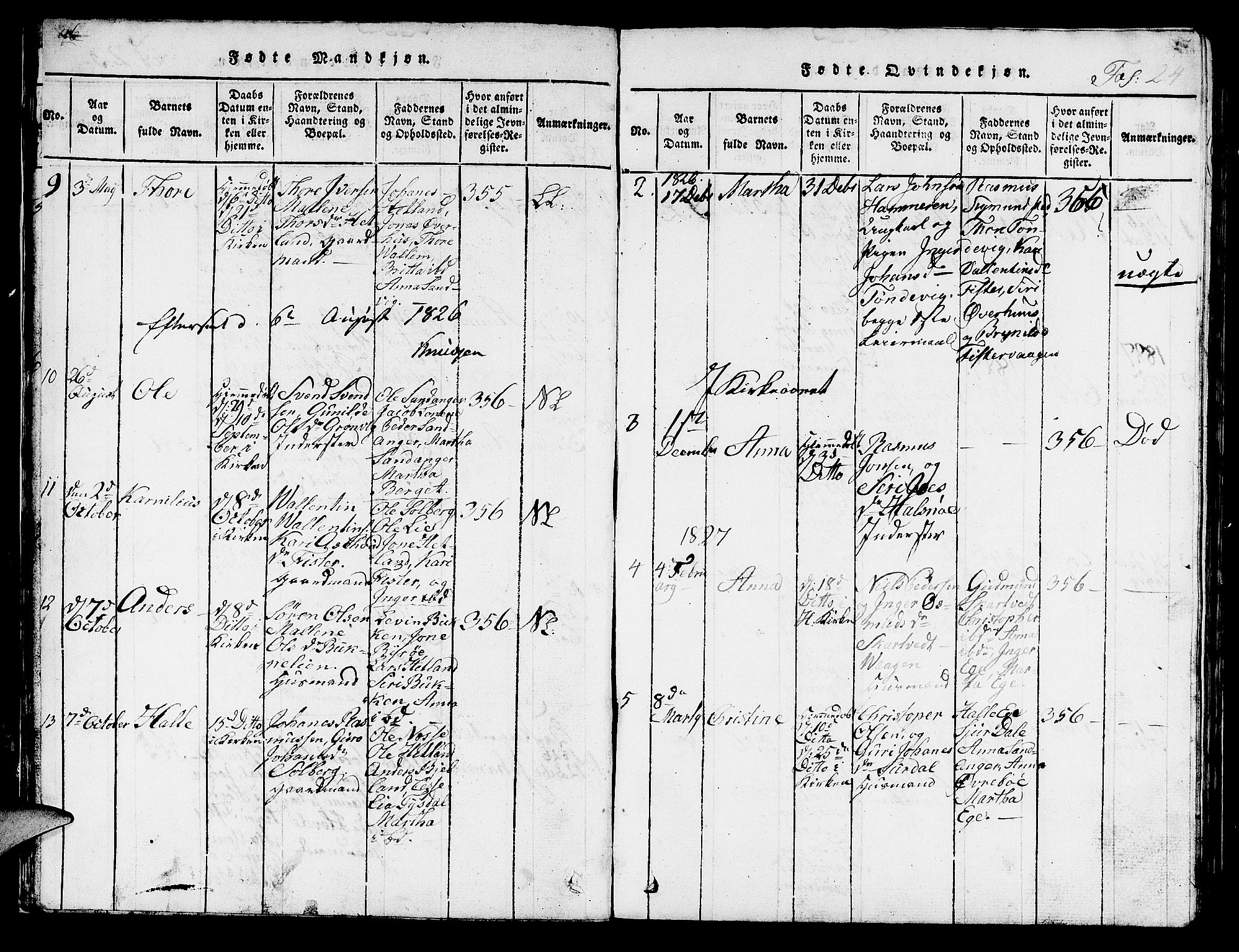 Hjelmeland sokneprestkontor, AV/SAST-A-101843/01/V/L0003: Parish register (copy) no. B 3, 1816-1841, p. 24