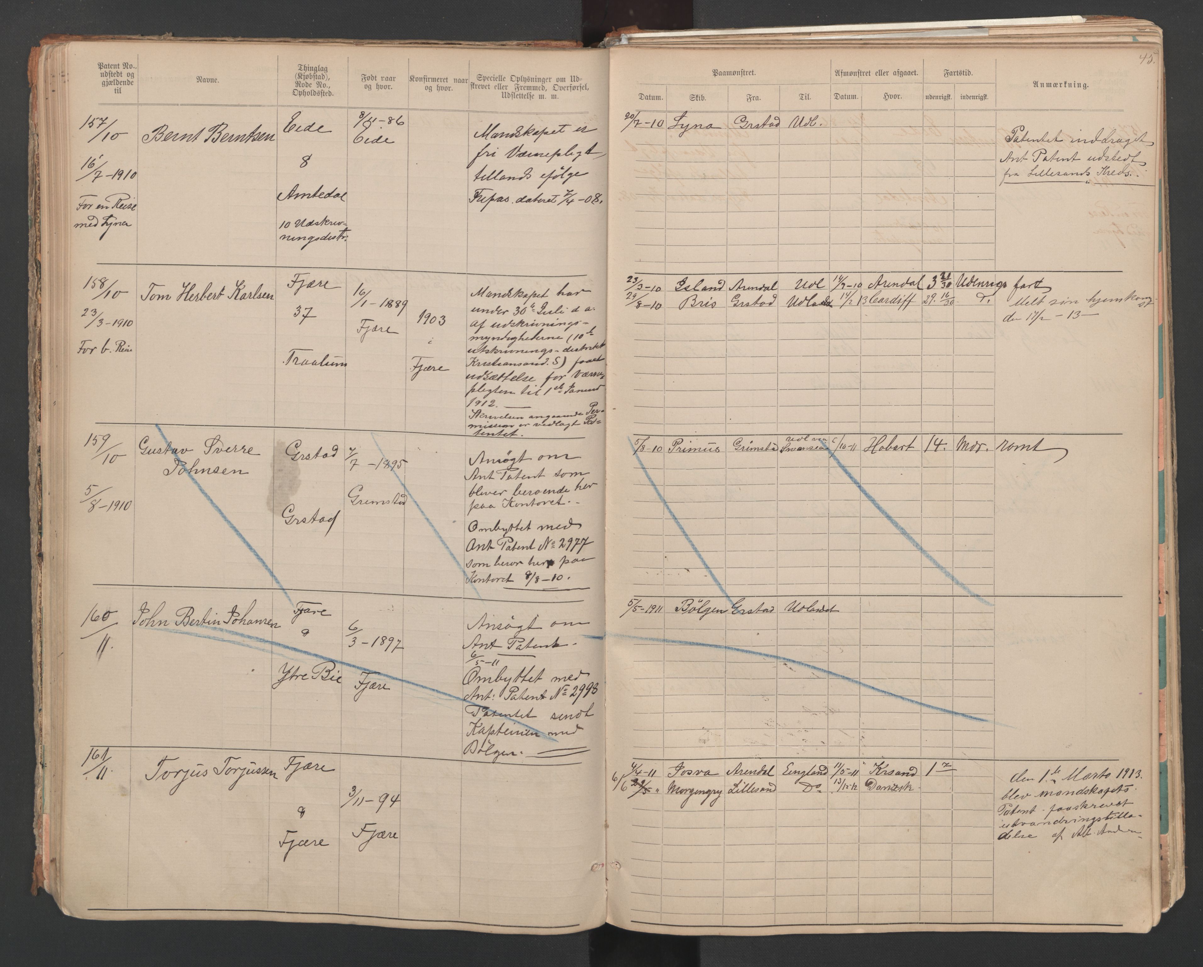 Grimstad mønstringskrets, AV/SAK-2031-0013/F/Fa/L0007: Annotasjonsrulle nr 1-265 og hovedrulle B nr 1-160, V-20, 1894-1949, p. 46