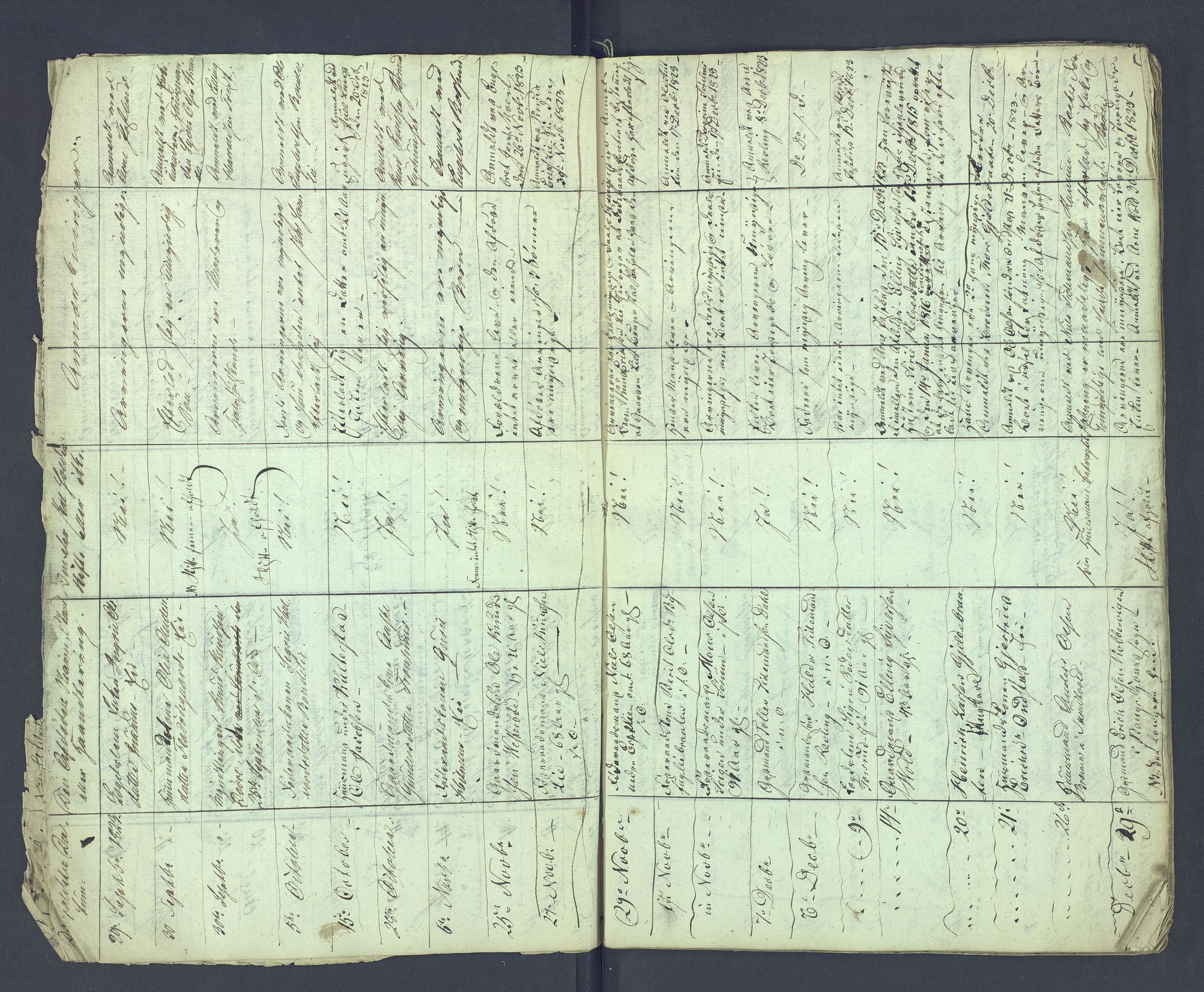 Valdres sorenskriveri, SAH/TING-016/J/Je/L0001/0002: Dødsfallsprotokoller / Dødsfallsprotokoll, 1822-1831