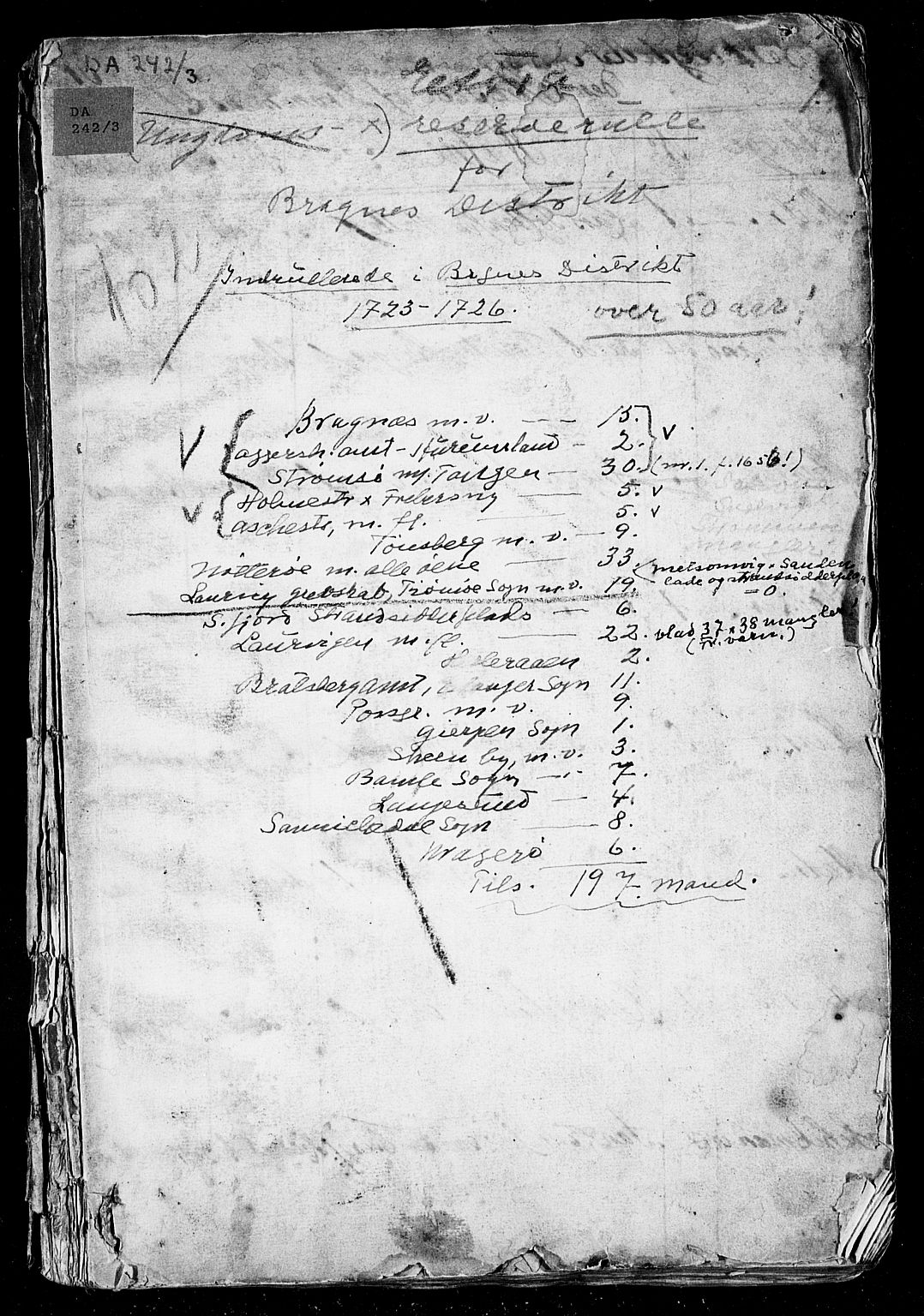 Drammen innrulleringsdistrikt, AV/SAKO-A-781/F/Fa/L0005/0002: Ruller / Ekstrarulle (reserverulle) over sjøfolk i Bragernes distrikt som har blitt innrullert, 1723-1726, p. 2