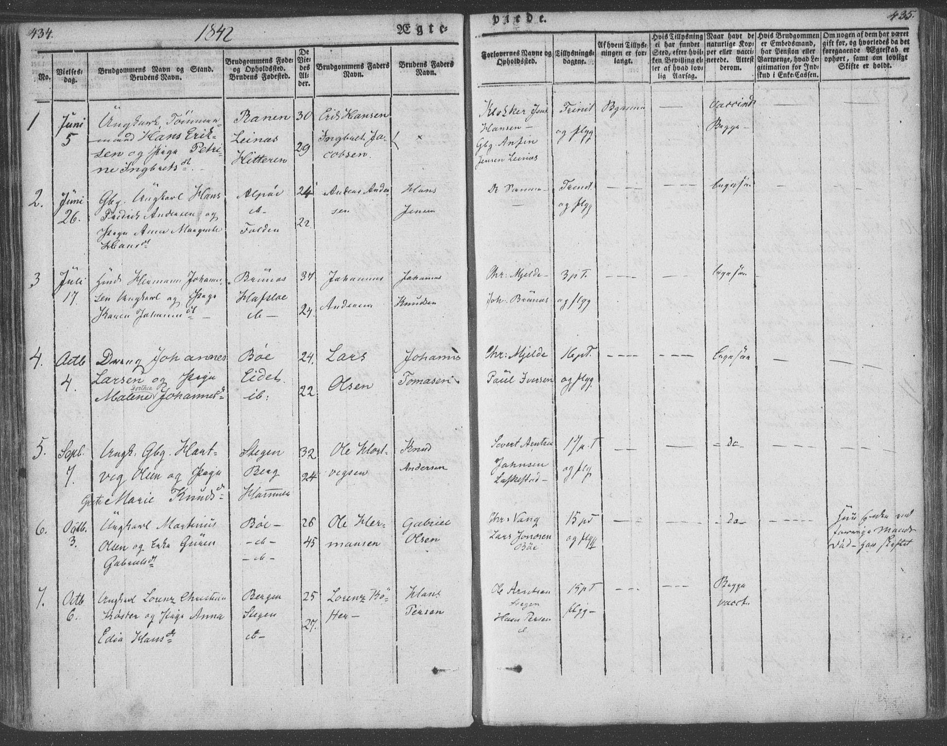 Ministerialprotokoller, klokkerbøker og fødselsregistre - Nordland, AV/SAT-A-1459/855/L0799: Parish register (official) no. 855A07, 1834-1852, p. 434-435