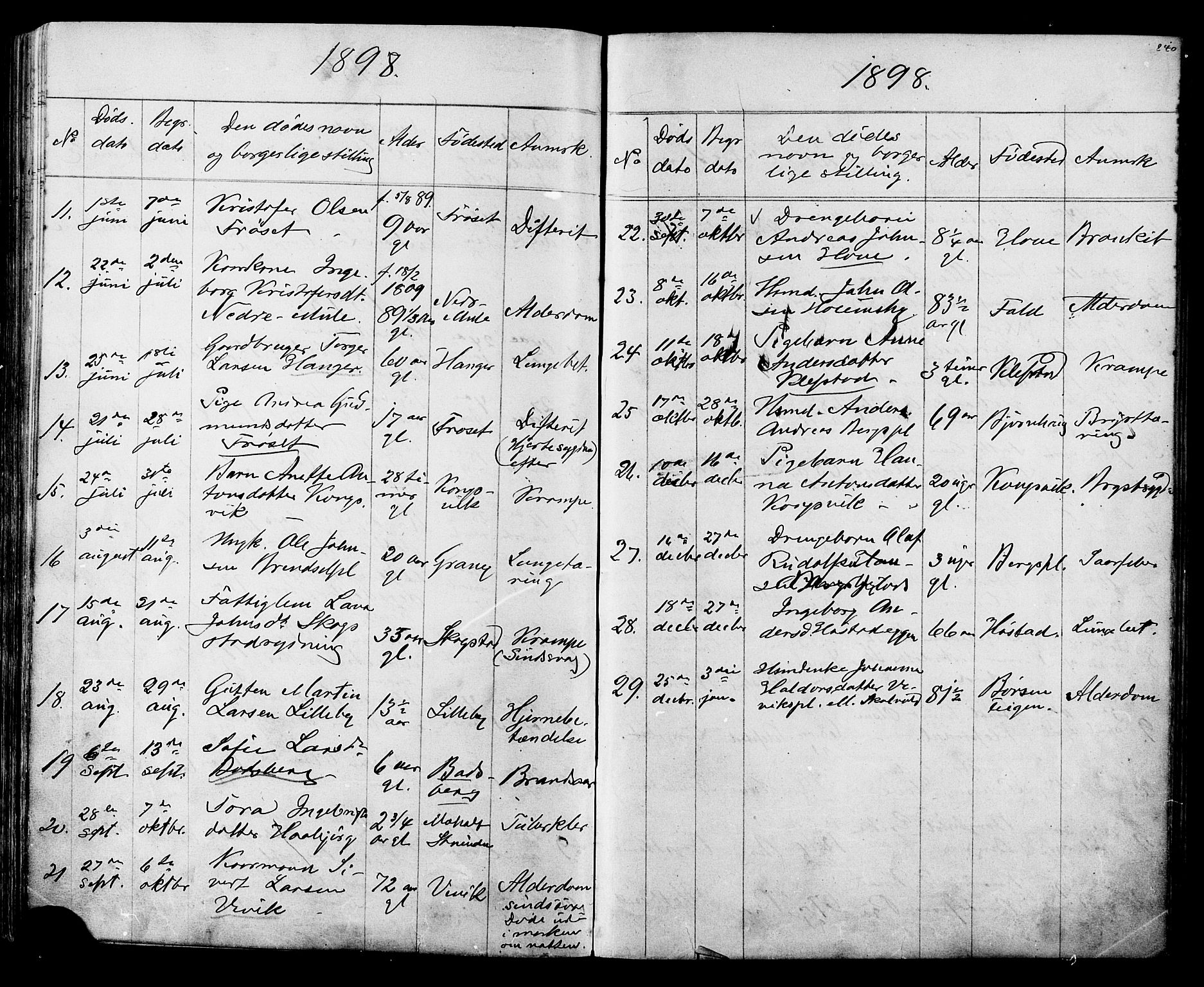 Ministerialprotokoller, klokkerbøker og fødselsregistre - Sør-Trøndelag, SAT/A-1456/612/L0387: Parish register (copy) no. 612C03, 1874-1908, p. 240