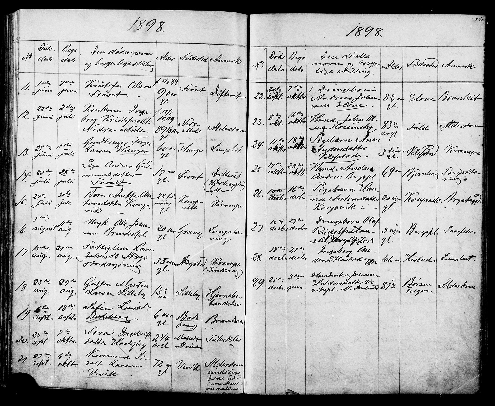 Ministerialprotokoller, klokkerbøker og fødselsregistre - Sør-Trøndelag, AV/SAT-A-1456/612/L0387: Parish register (copy) no. 612C03, 1874-1908, p. 240