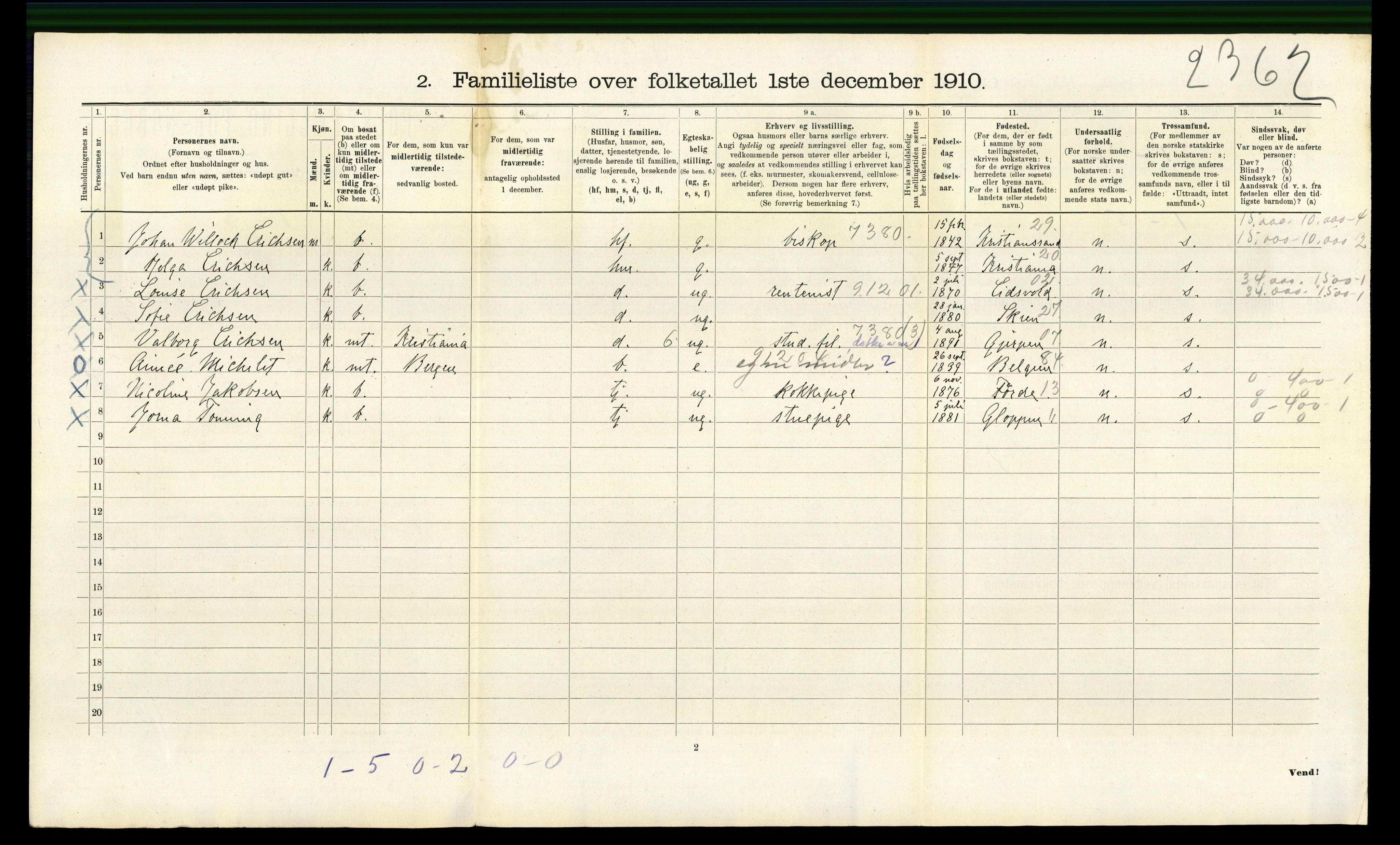 RA, 1910 census for Bergen, 1910, p. 3222