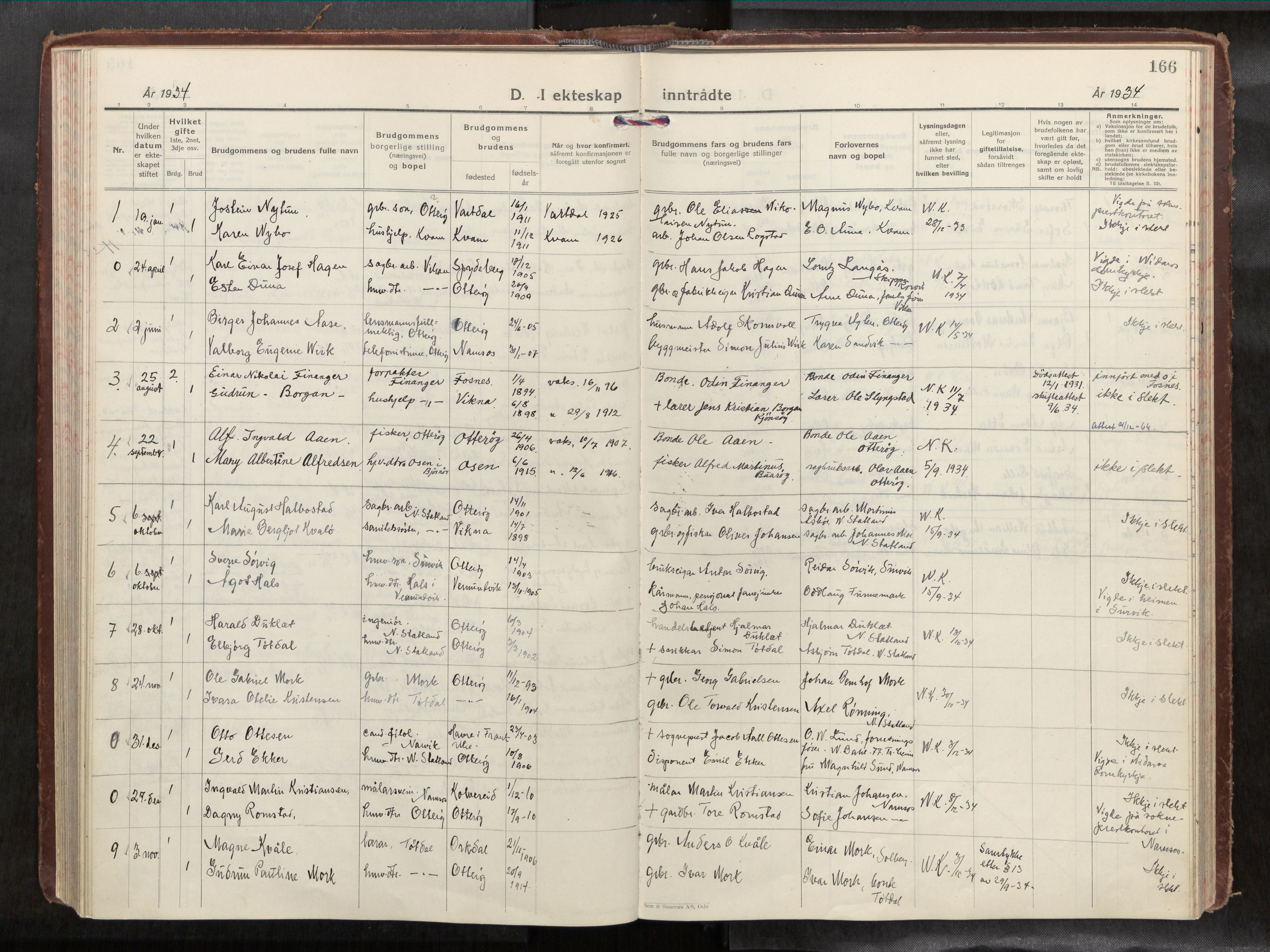 Ministerialprotokoller, klokkerbøker og fødselsregistre - Nord-Trøndelag, AV/SAT-A-1458/774/L0629a: Parish register (official) no. 774A04, 1927-1945, p. 166