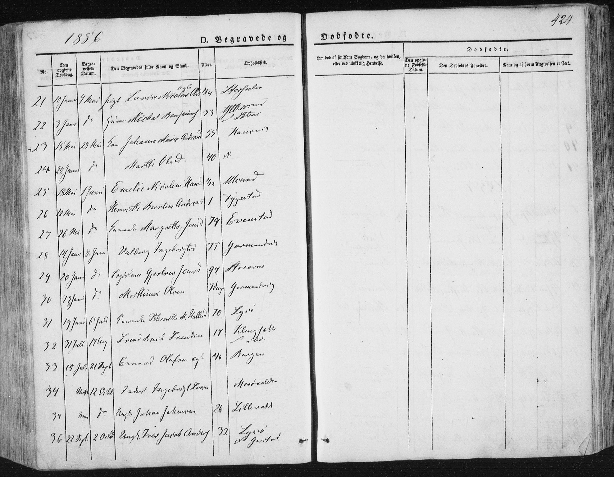 Ministerialprotokoller, klokkerbøker og fødselsregistre - Nord-Trøndelag, SAT/A-1458/784/L0669: Parish register (official) no. 784A04, 1829-1859, p. 424