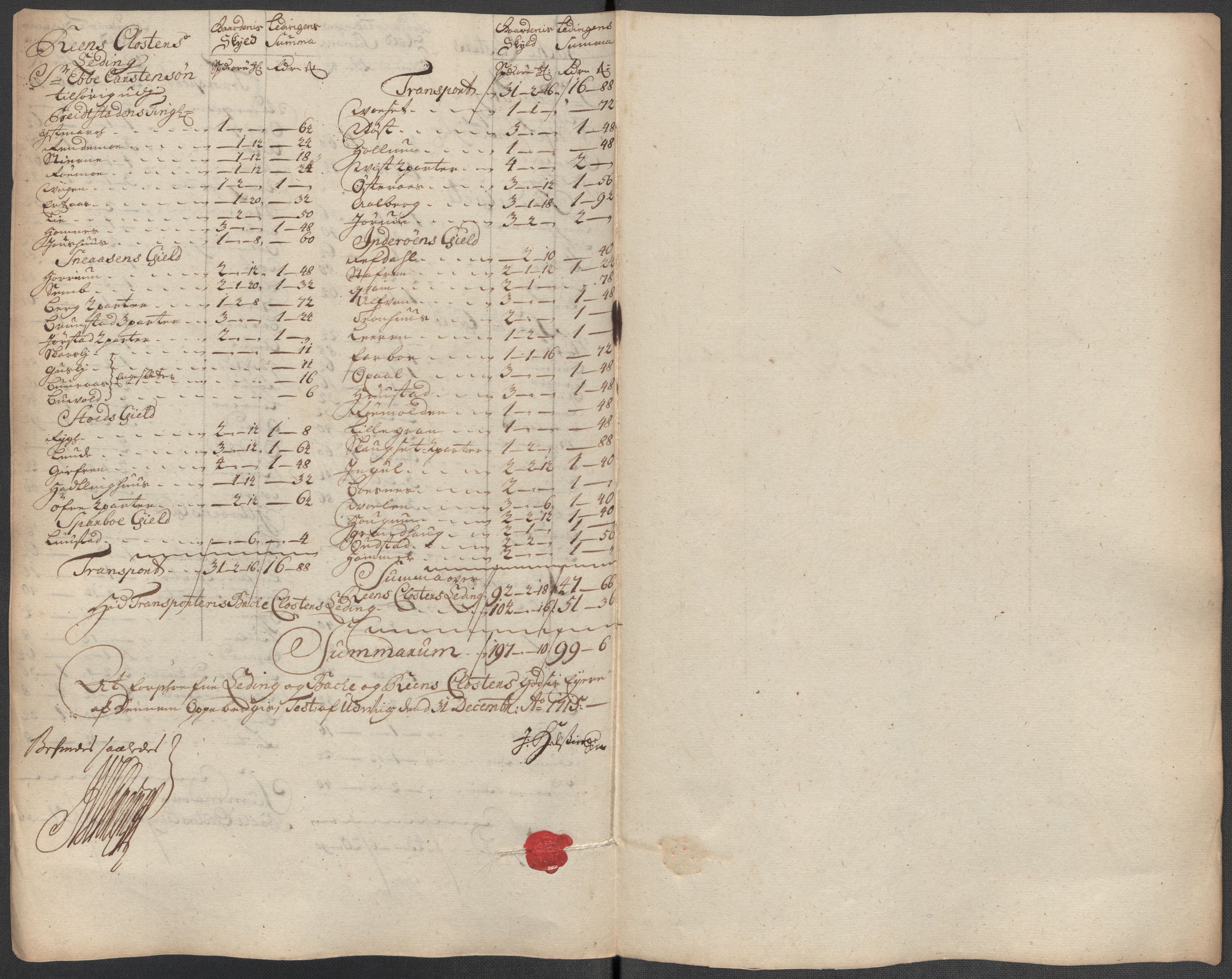 Rentekammeret inntil 1814, Reviderte regnskaper, Fogderegnskap, RA/EA-4092/R63/L4323: Fogderegnskap Inderøy, 1715, p. 327