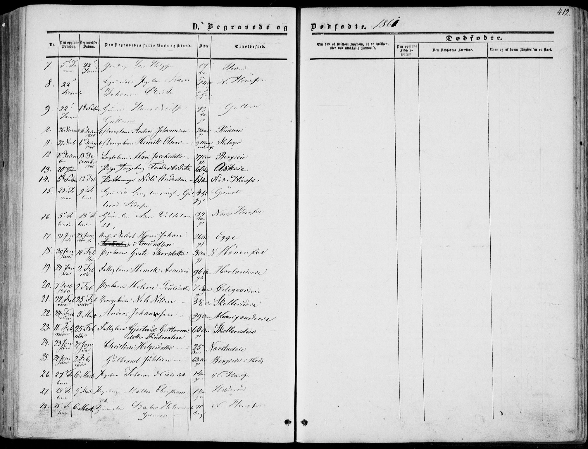 Norderhov kirkebøker, AV/SAKO-A-237/F/Fa/L0012: Parish register (official) no. 12, 1856-1865, p. 412