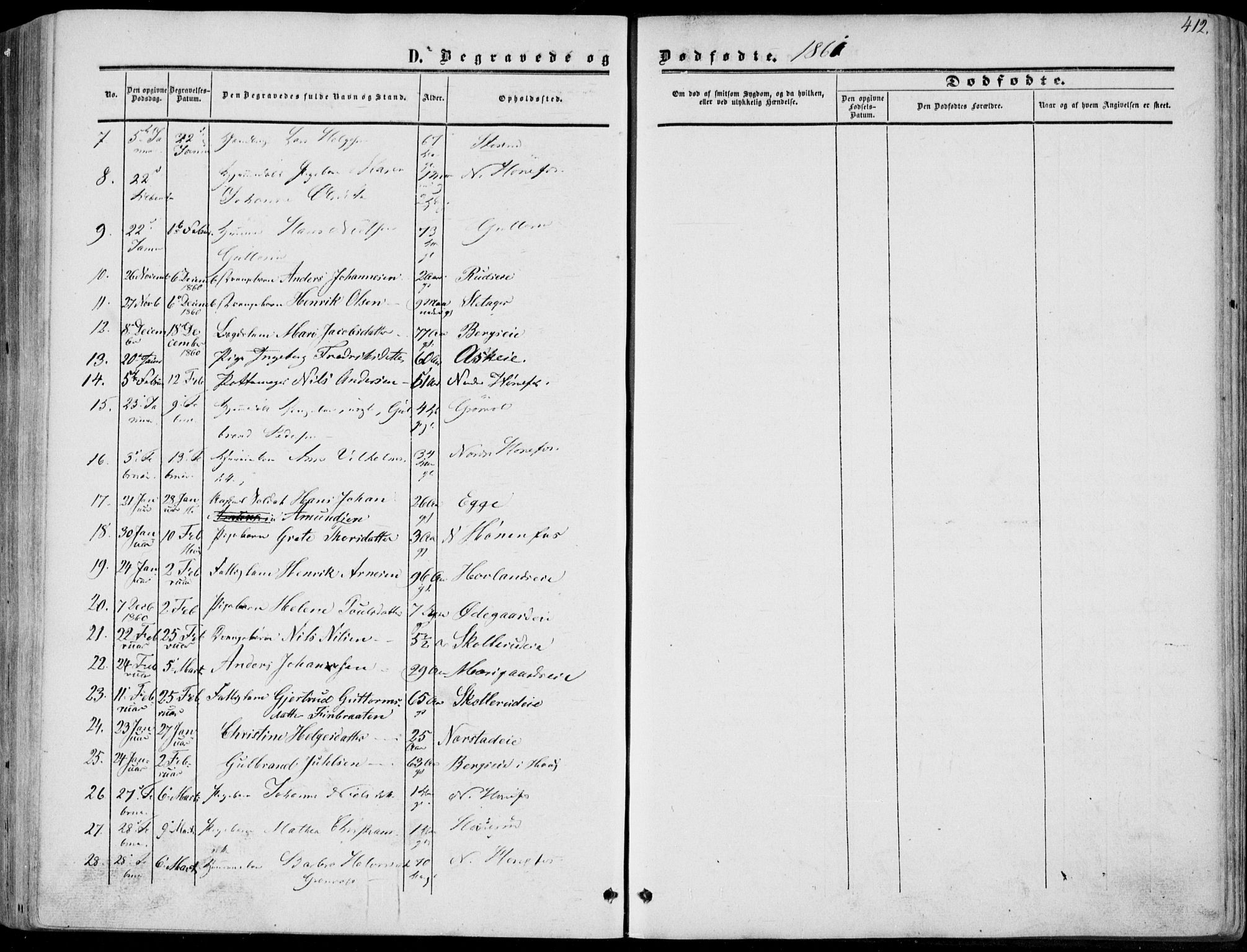 Norderhov kirkebøker, AV/SAKO-A-237/F/Fa/L0012: Parish register (official) no. 12, 1856-1865, p. 412