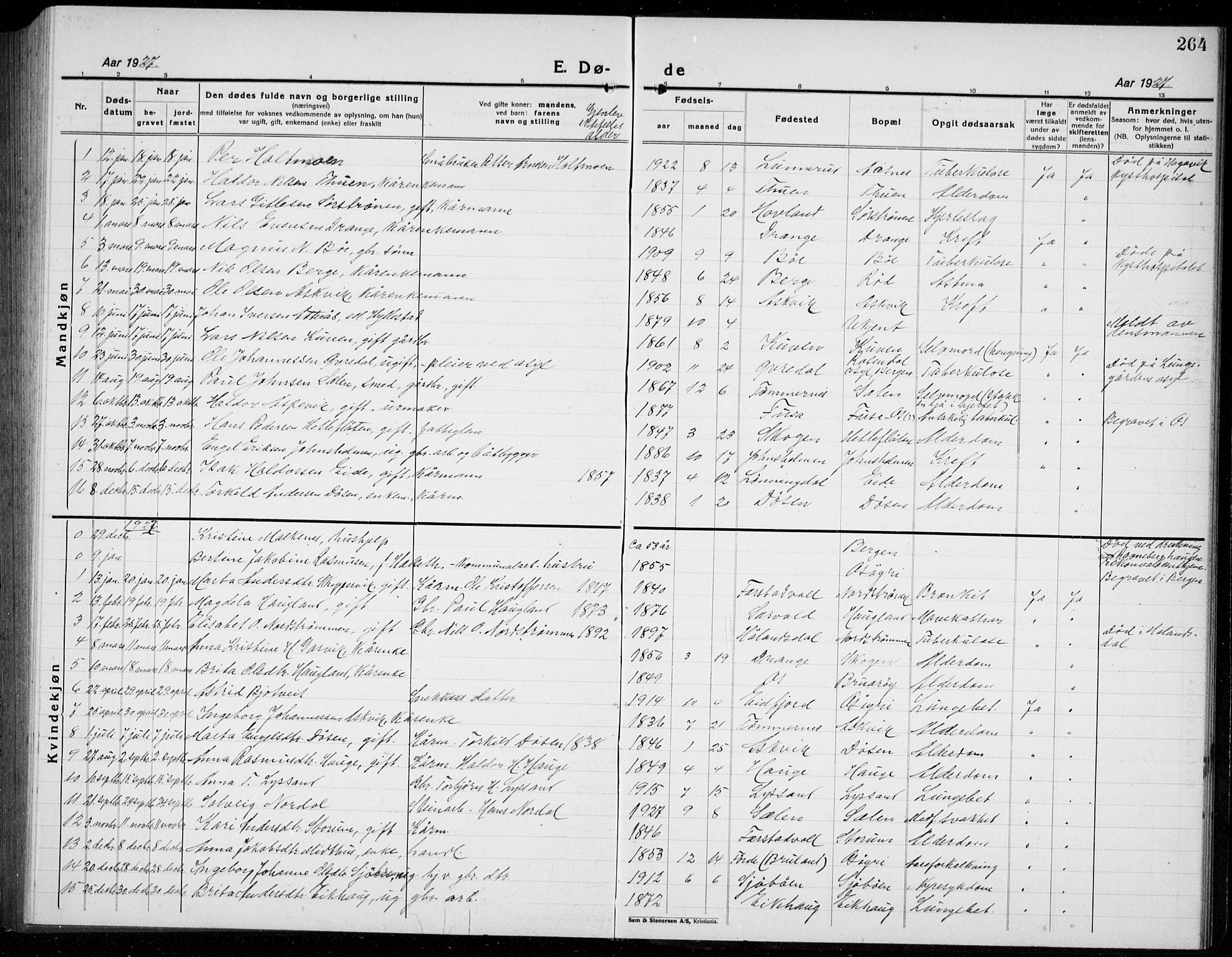 Os sokneprestembete, AV/SAB-A-99929: Parish register (copy) no. A 5, 1923-1941, p. 264