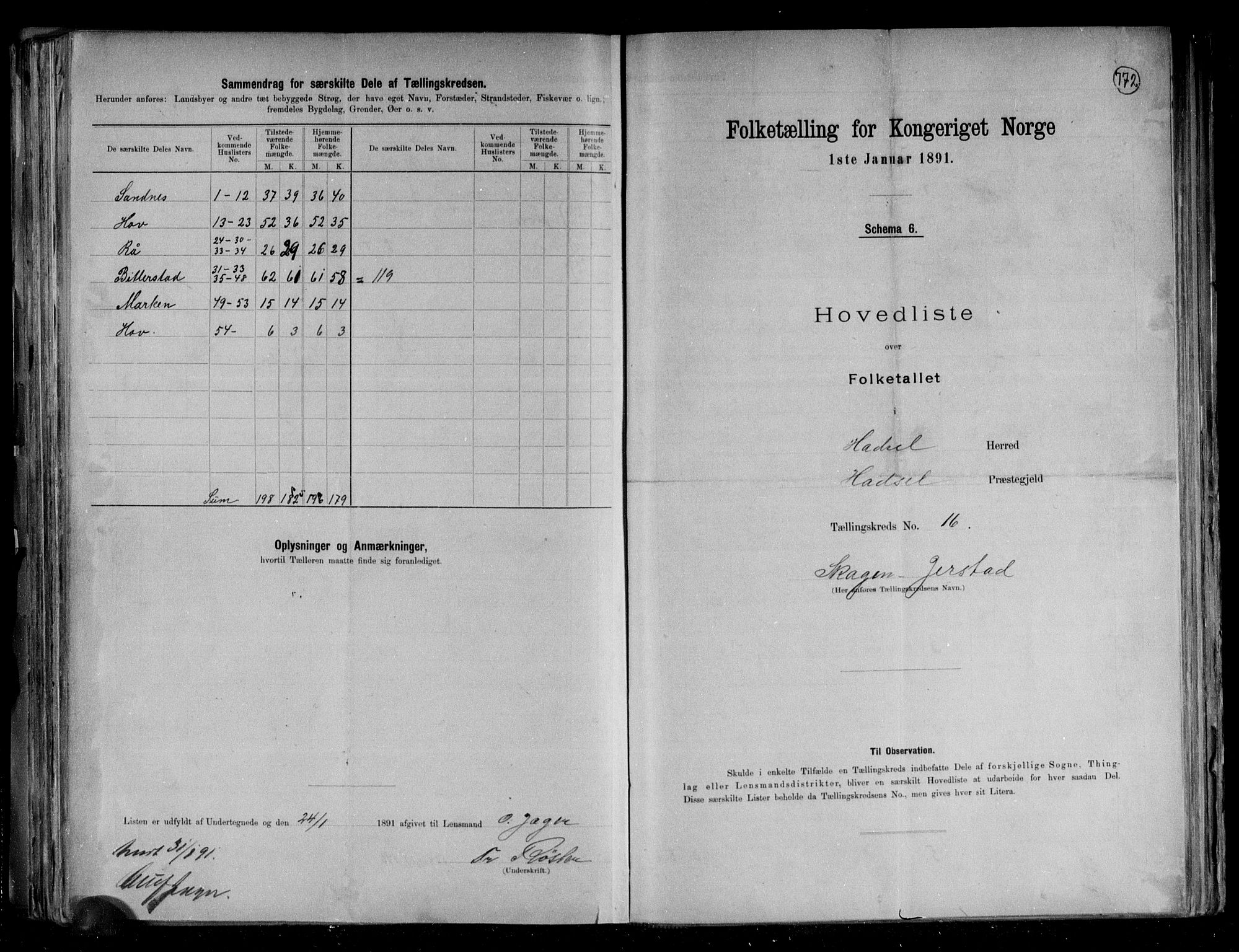 RA, 1891 census for 1866 Hadsel, 1891, p. 37