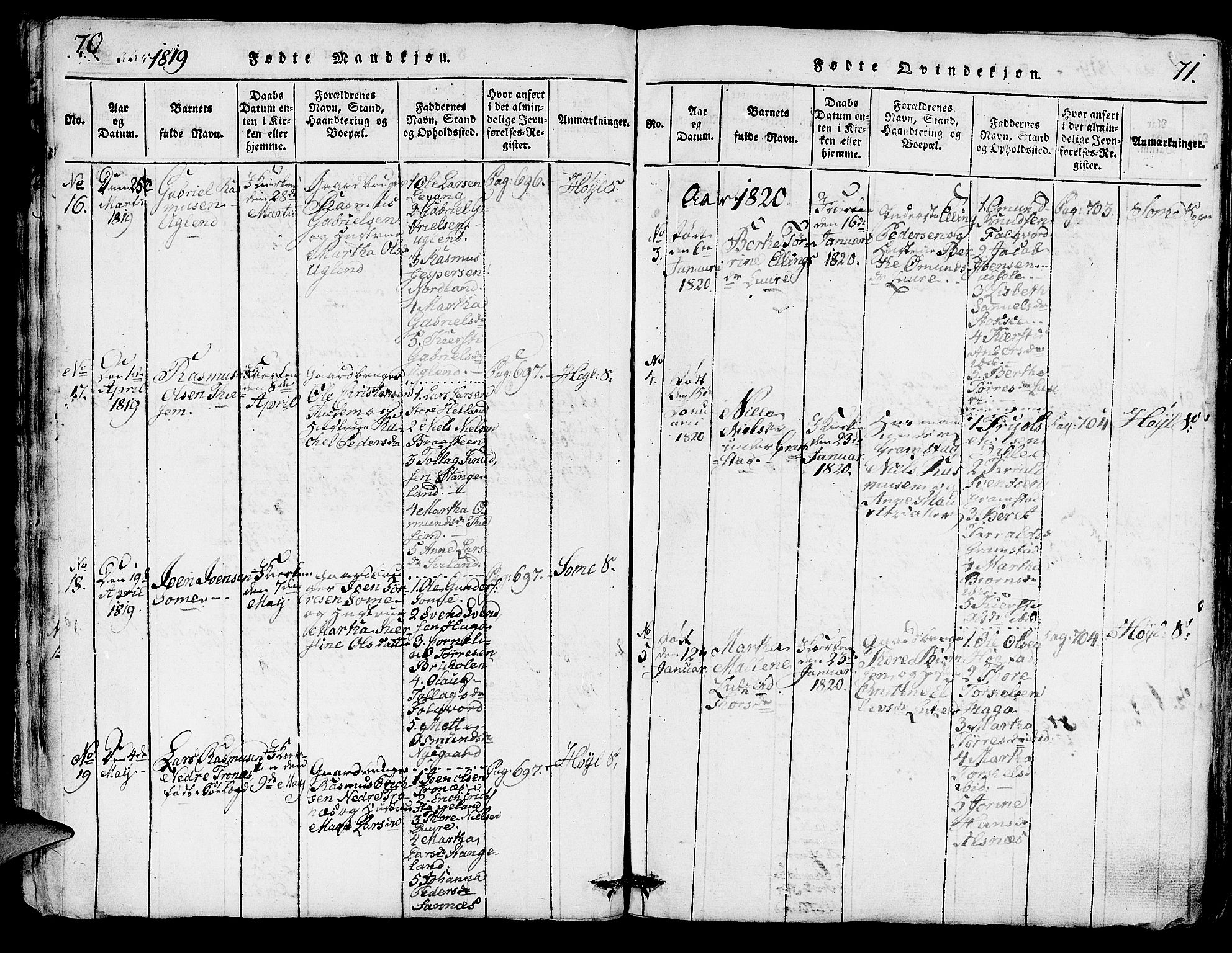Høyland sokneprestkontor, SAST/A-101799/001/30BA/L0006: Parish register (official) no. A 6, 1815-1825, p. 70-71